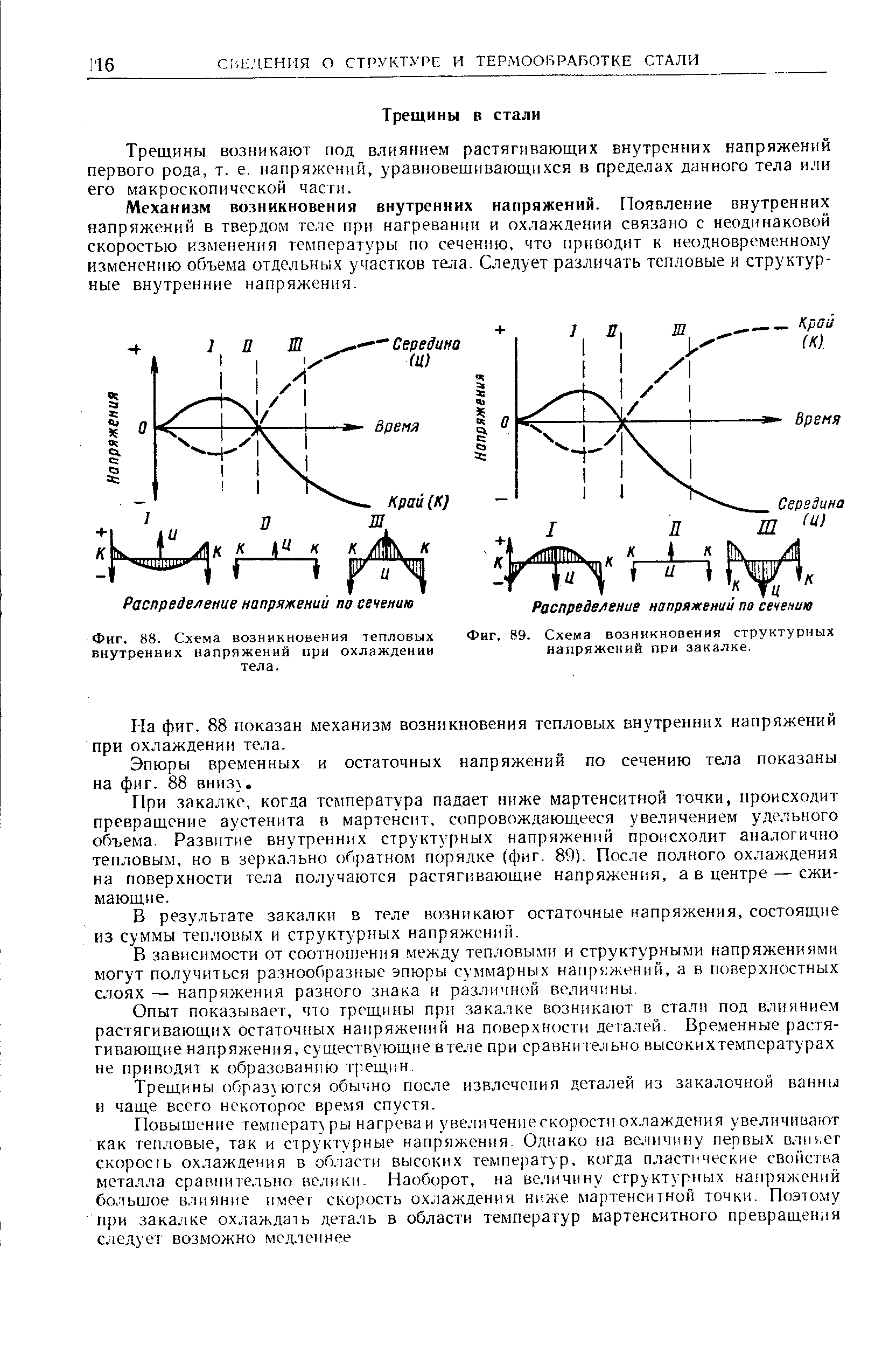 Трещины возникают под влиянием растягивающих внутренних напряжений первого рода, т. е. напряжений, уравновешивающихся в пределах данного тела или его макроскопической части.
