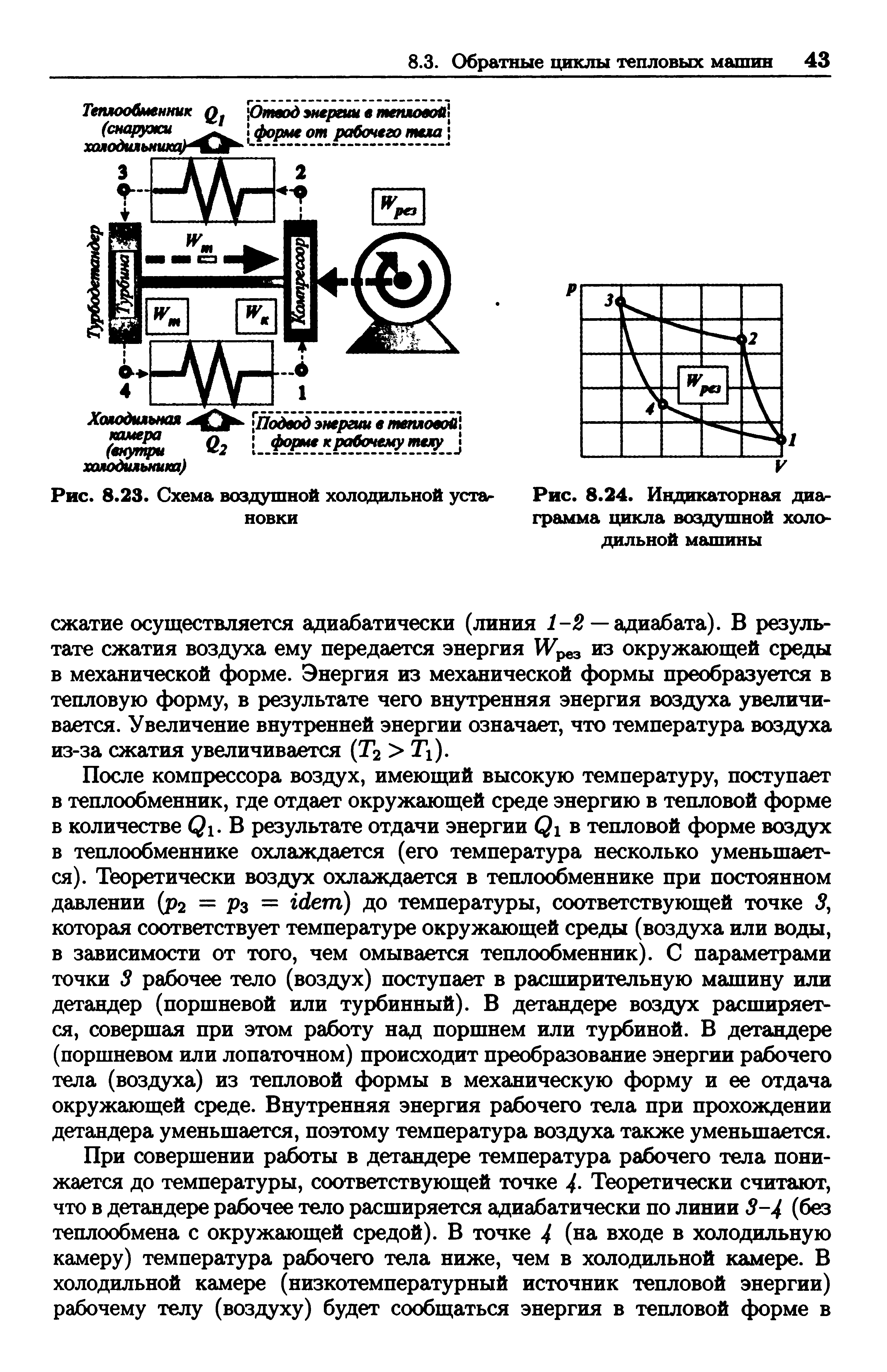 Рис. 8.24. Индикаторная диаг грамма цикла <a href="/info/104056">воздушной холодильной</a> машины
