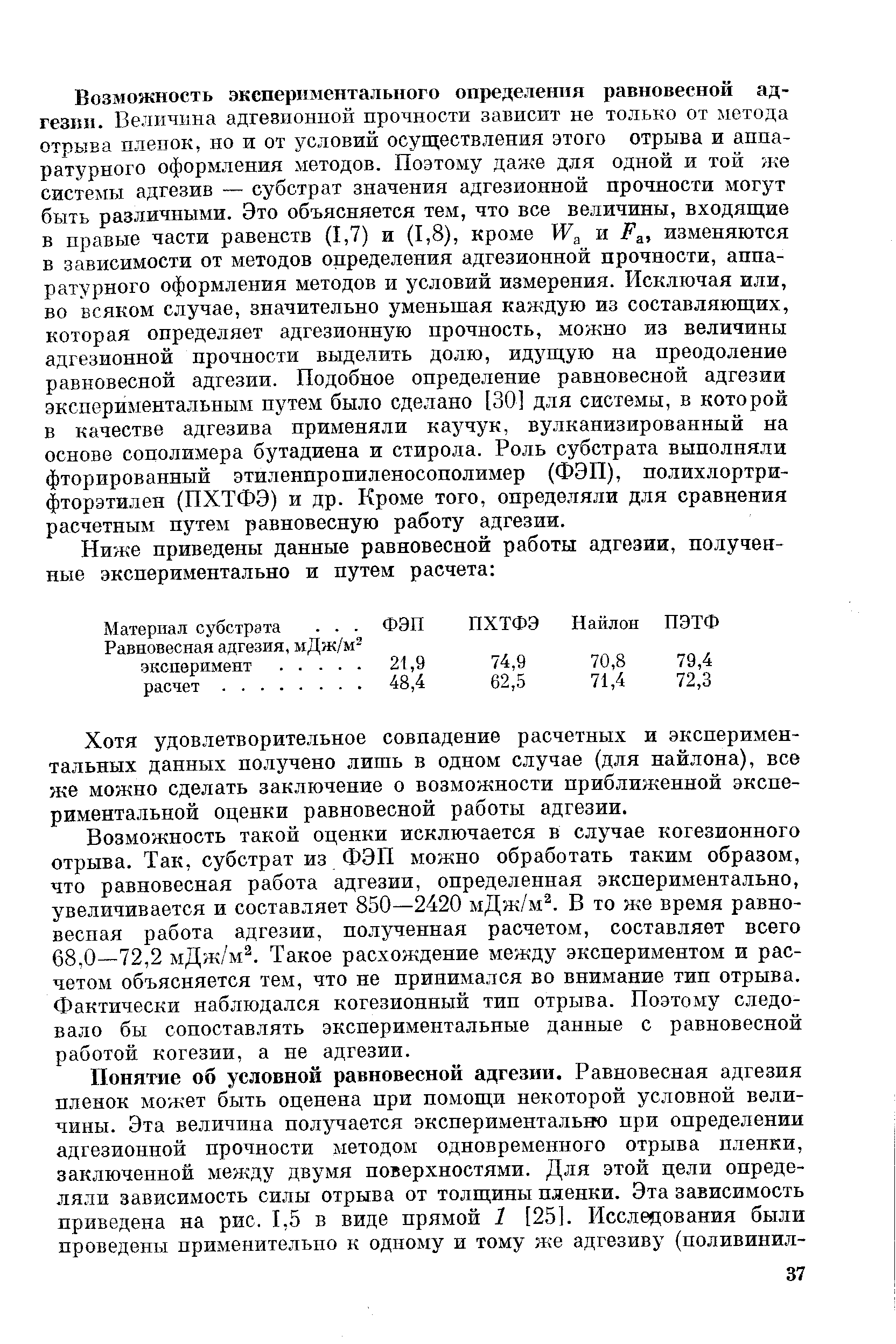 Хотя удовлетворительное совпадение расчетных и экспериментальных данных получено лишь в одном случае (для найлона), все же можно сделать заключение о возможности приближенной экспериментальной оценки равновесной работы адгезии.
