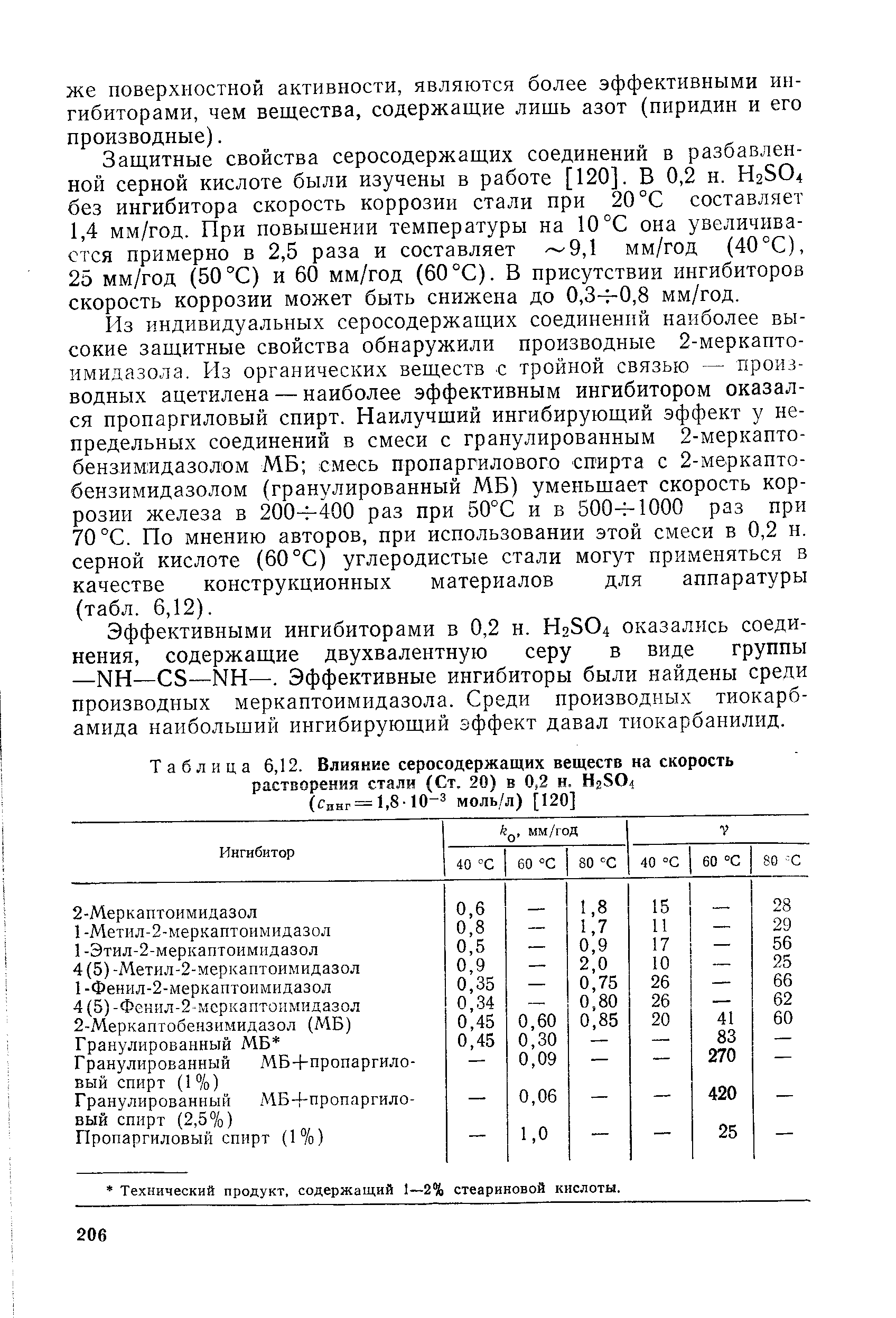 Защитные свойства серосодержащих соединений в разбавленной серной кислоте были изучены в работе [120]. В 0,2 н. H2SO4 без ингибитора скорость коррозии стали при 20 °С составляет 1,4 мм/год. При повышении температуры на 10 °С она увеличивается примерно в 2,5 раза и составляет - -9,1 мм/год (40°С), 25 мм/год (50 °С) и 60 мм/год (60 °С). В присутствии ингибиторов скорость коррозии может быть снижена до 0,3- -0,8 мм/год.
