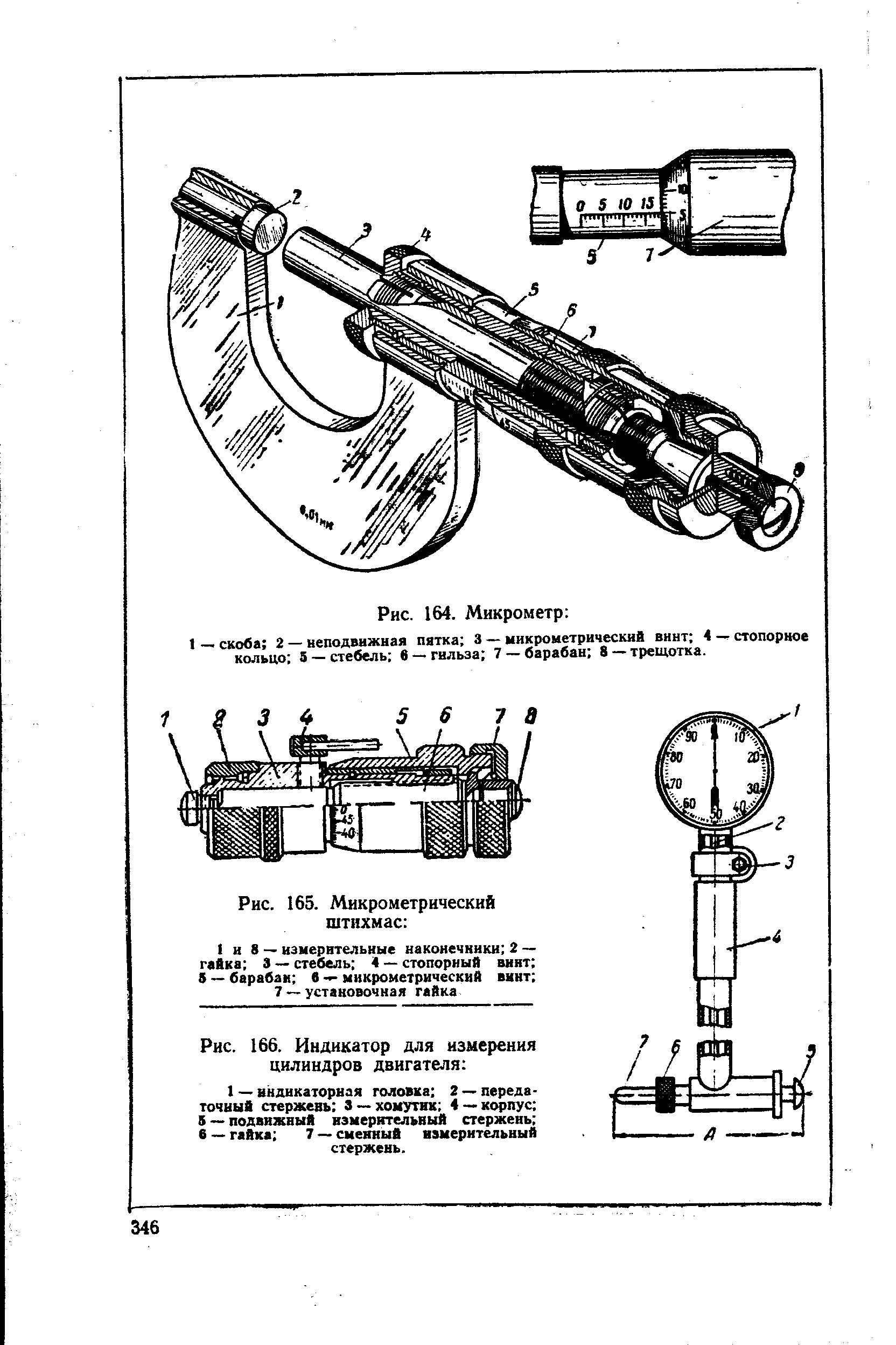 Рис. 166. Индикатор для измерения цилиндров двигателя 
