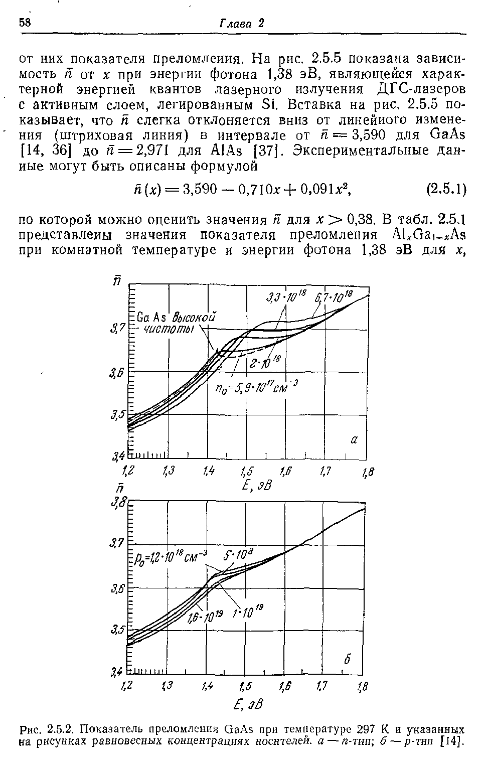 Рис. 2.5.2. Показатель преломления GaAs при температуре 297 К и указанных на рисунках равновесных концентрациях носителей. а п-шщ б р-тнп [14].
