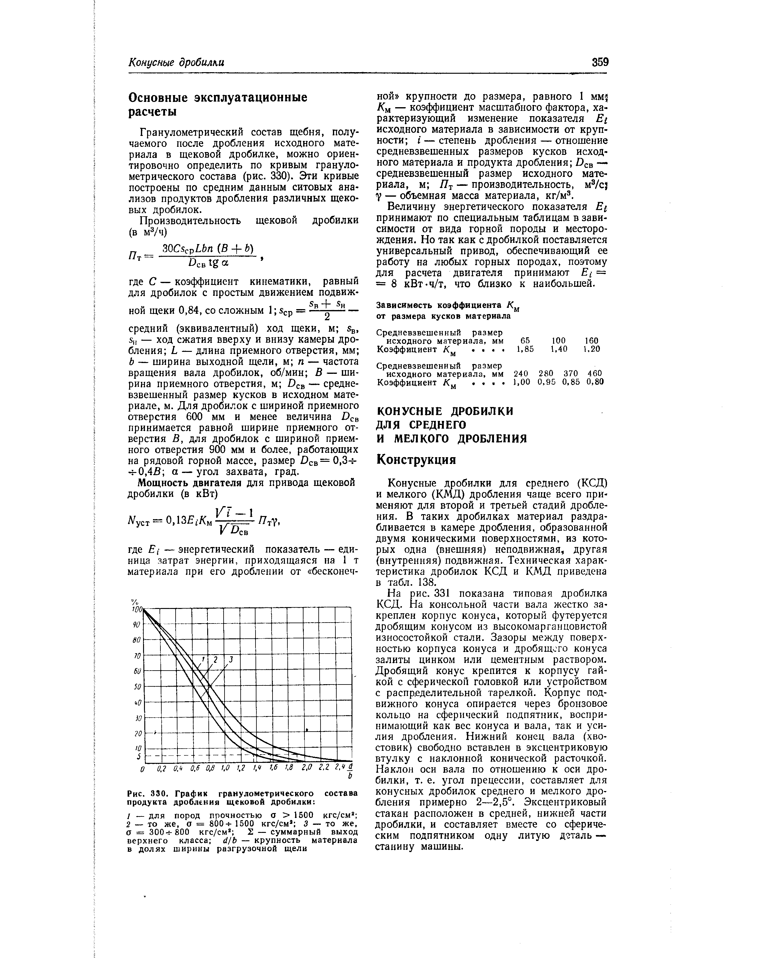 Конусные дробилки для среднего (КСД) и мелкого (КМД) дробления чаще всего применяют для второй и третьей стадий дробления. В таких дробилках материал раздра-бливается в камере дробления, образованной двумя коническими поверхностями, из которых одна (внешняя) неподвижная, другая (внутренняя) подвижная. Техническая характеристика дробилок КСД и КМД приведена в табл. 138.
