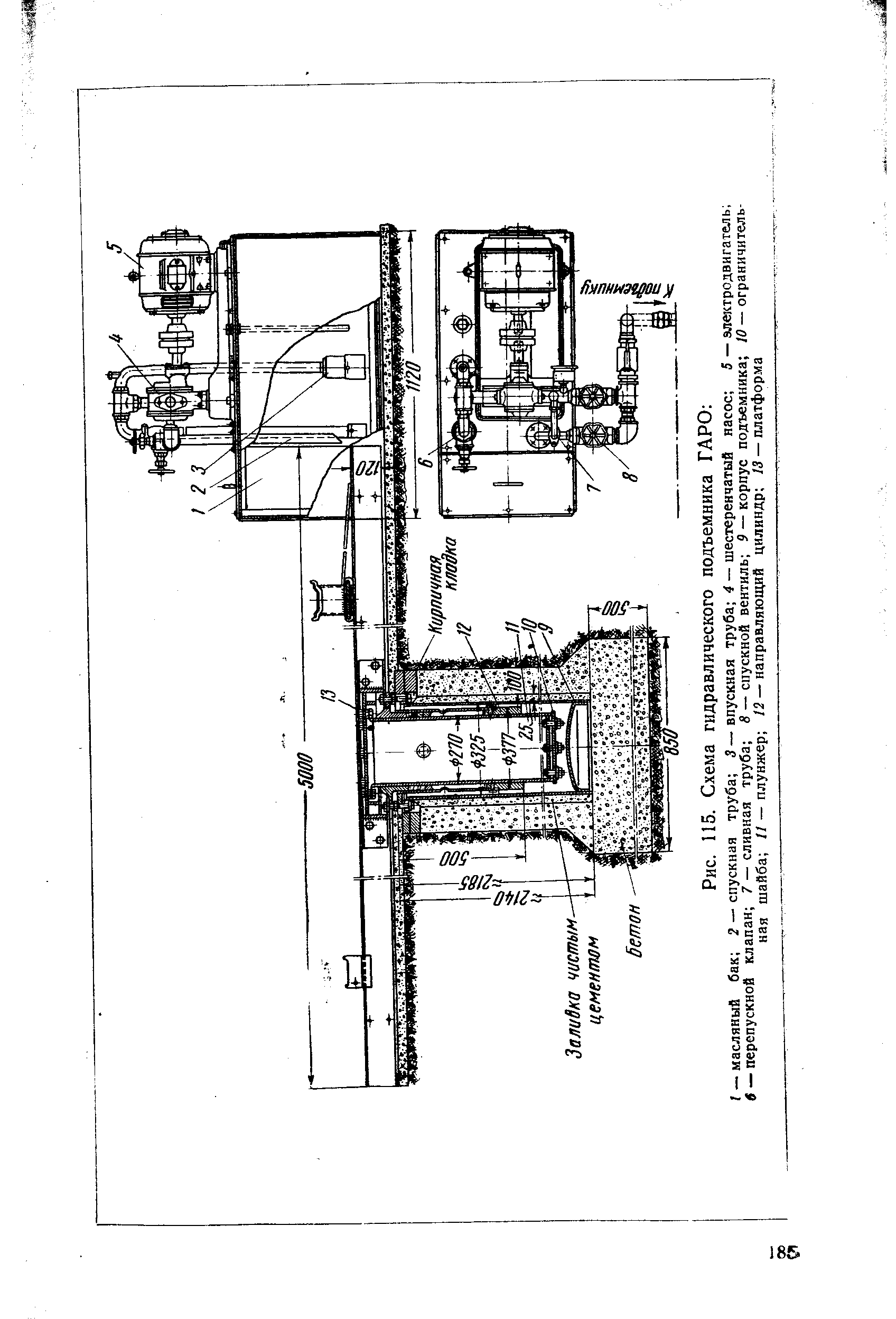 Рис. 115. <a href="/info/4757">Схема гидравлического</a> подъемника ГАРО i — масляный бак 2 — спускная труба 3 — <a href="/info/632166">впускная труба</a> 4 — <a href="/info/108241">шестеренчатый насос</a> 5 — электродвигатель tf — <a href="/info/319881">перепускной клапан</a> 7 — сливная труба в — <a href="/info/54538">спускной вентиль</a> 9 — корпус подъемника /О — ограничительная шайба II — плунжер 12 — направляющий цилиндр 13 — платформа
