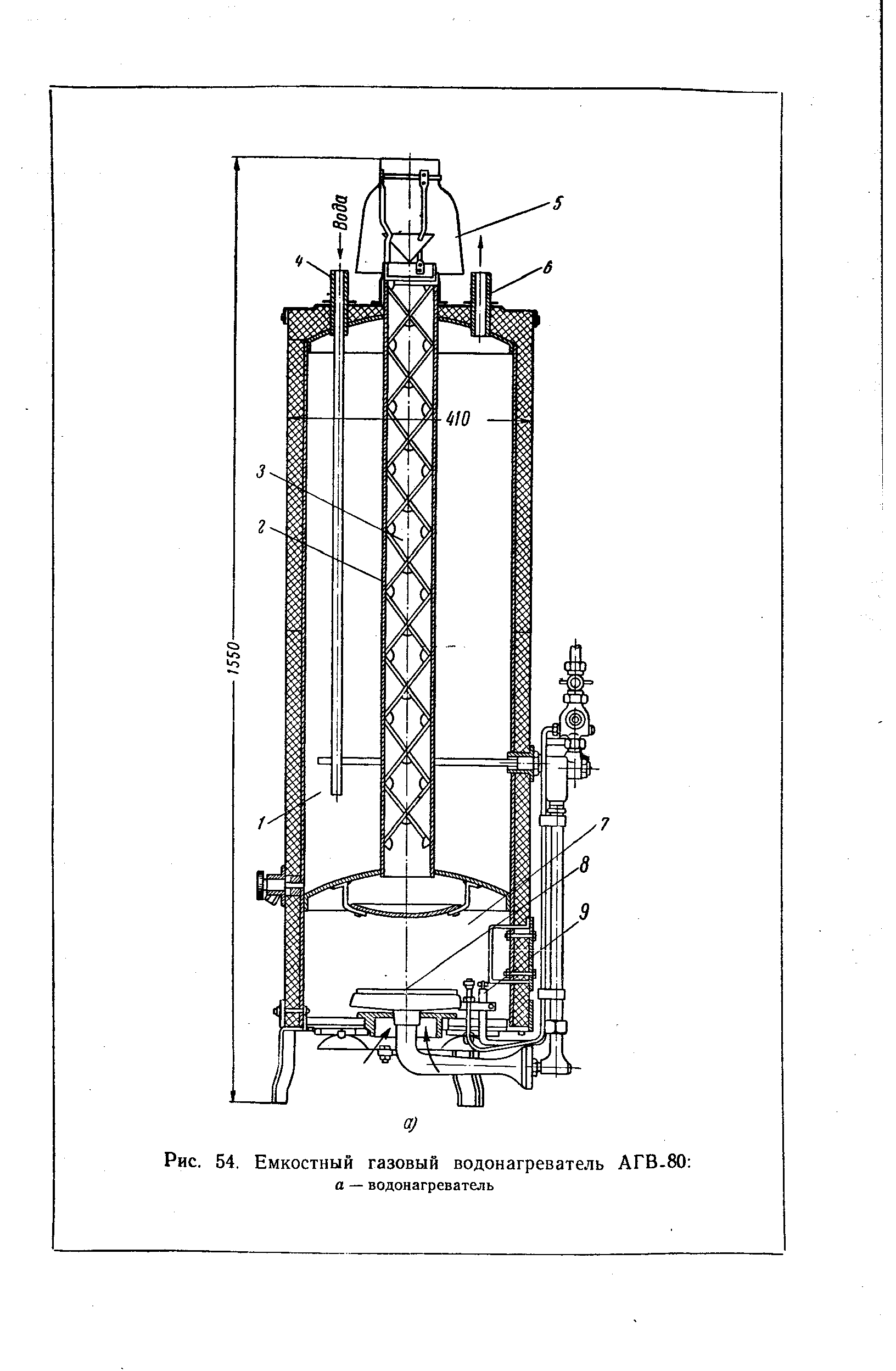 Рис. 54. Емкостный газовый водонагреватель АГВ-80 
