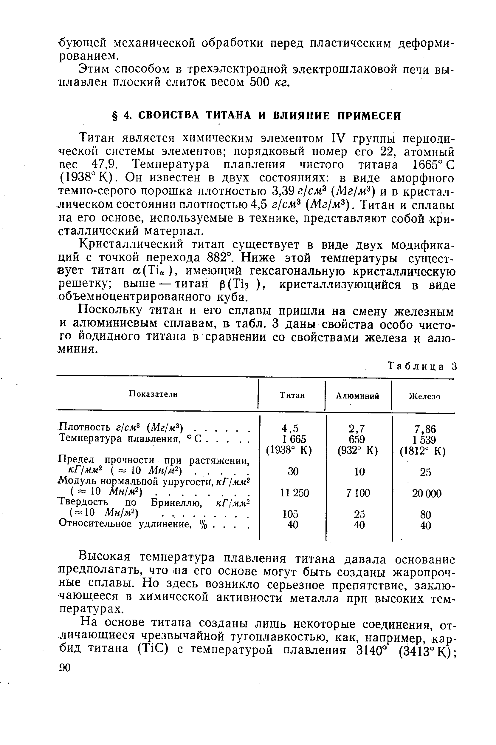 Титан является химическим элементом IV группы периодической системы элементов порядковый номер его 22, атомный вес 47,9. Температура плавления чистого титана 1665° С (1938° КЬ Он известен в двух состояниях в виде аморфного темно-серого порошка плотностью 3,39 г/сл Мг м ) и в кристаллическом состоянии плотностью 4,5 zj M Мг м ). Титан и сплавы на его основе, используемые в технике, представляют собой кристаллический материал.
