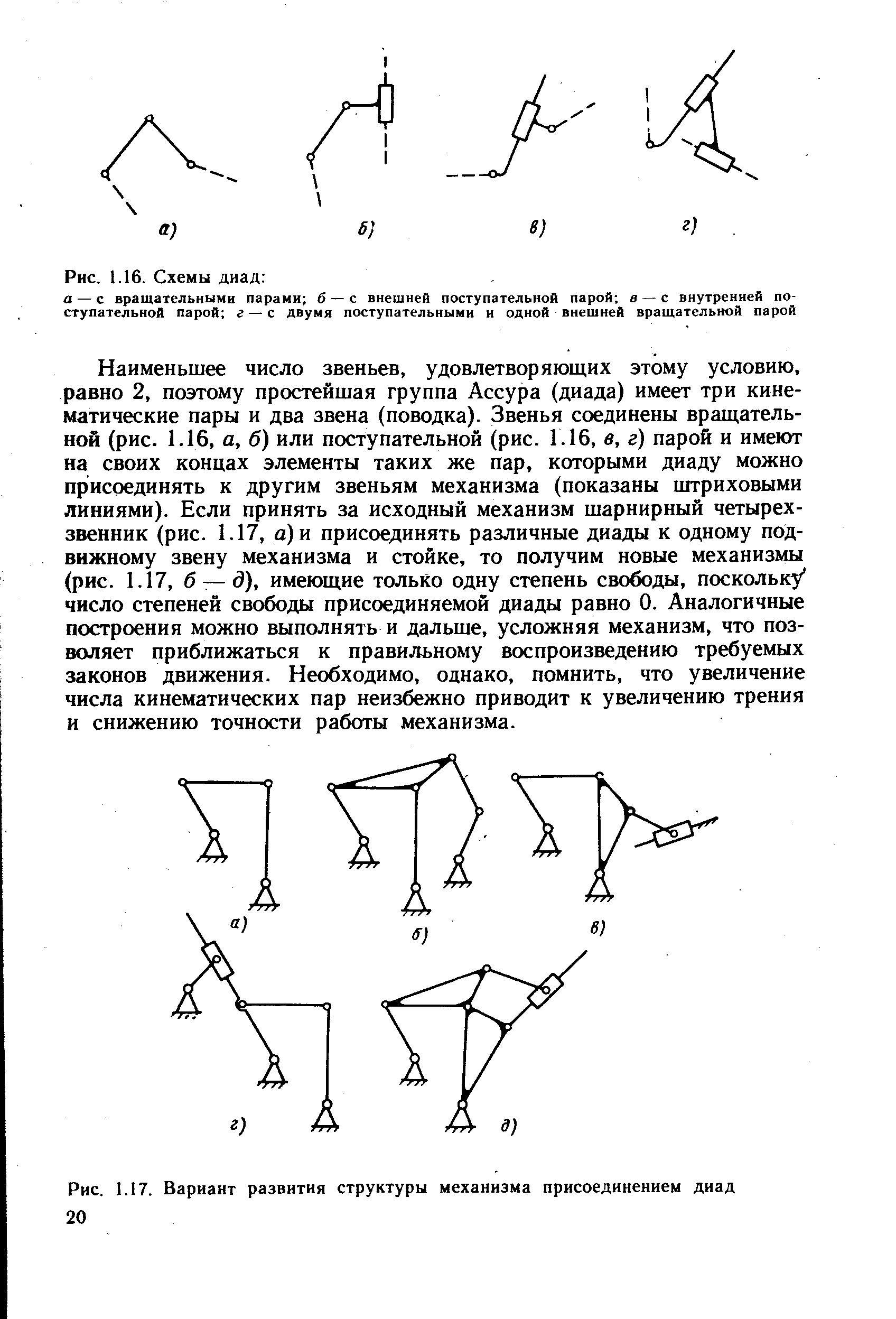 Рис. 1.17, Вариант развития структуры механизма присоединением диад 20
