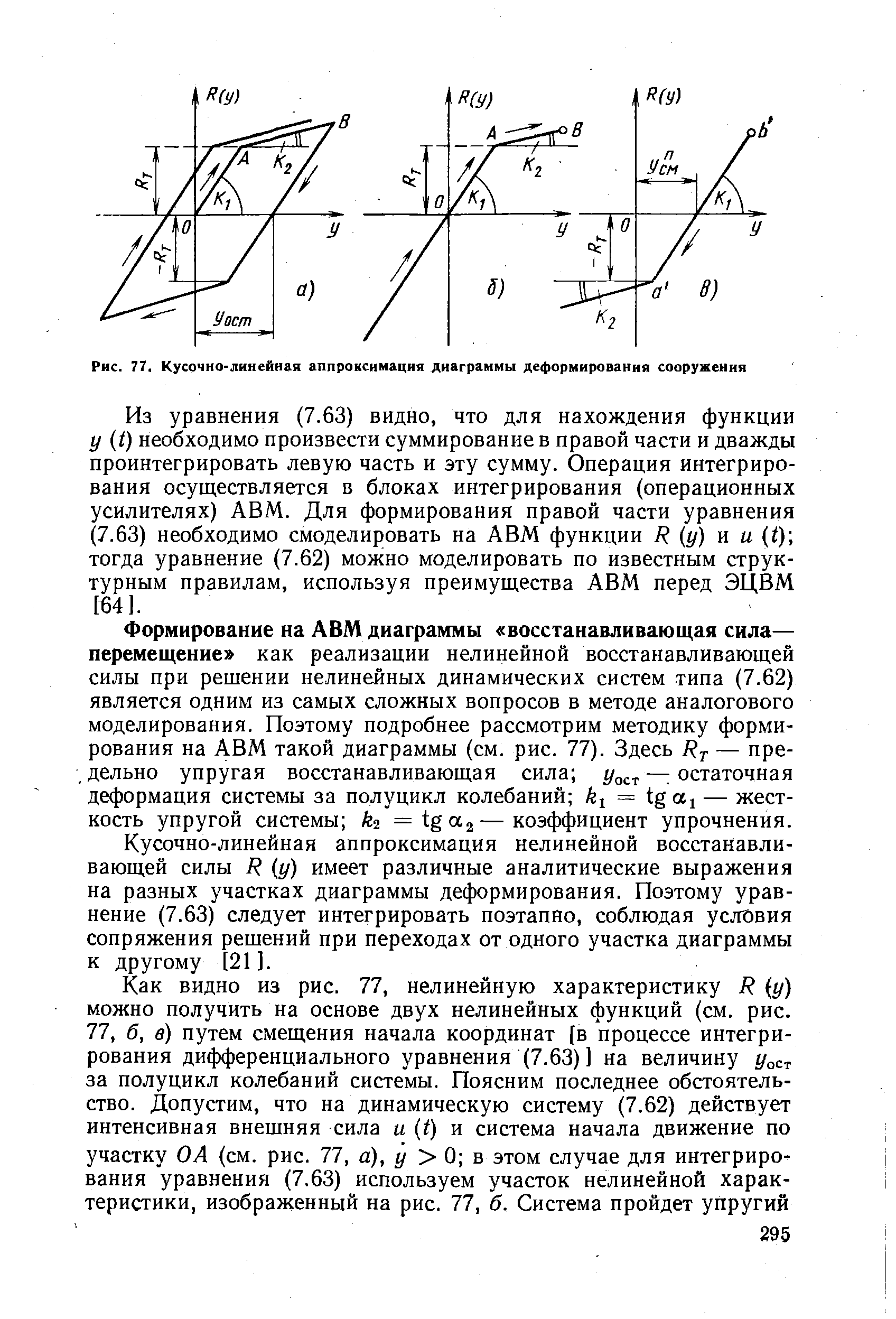 Рис. 77. Кусочно-линейная аппроксимация диаграммы деформирования сооружения
