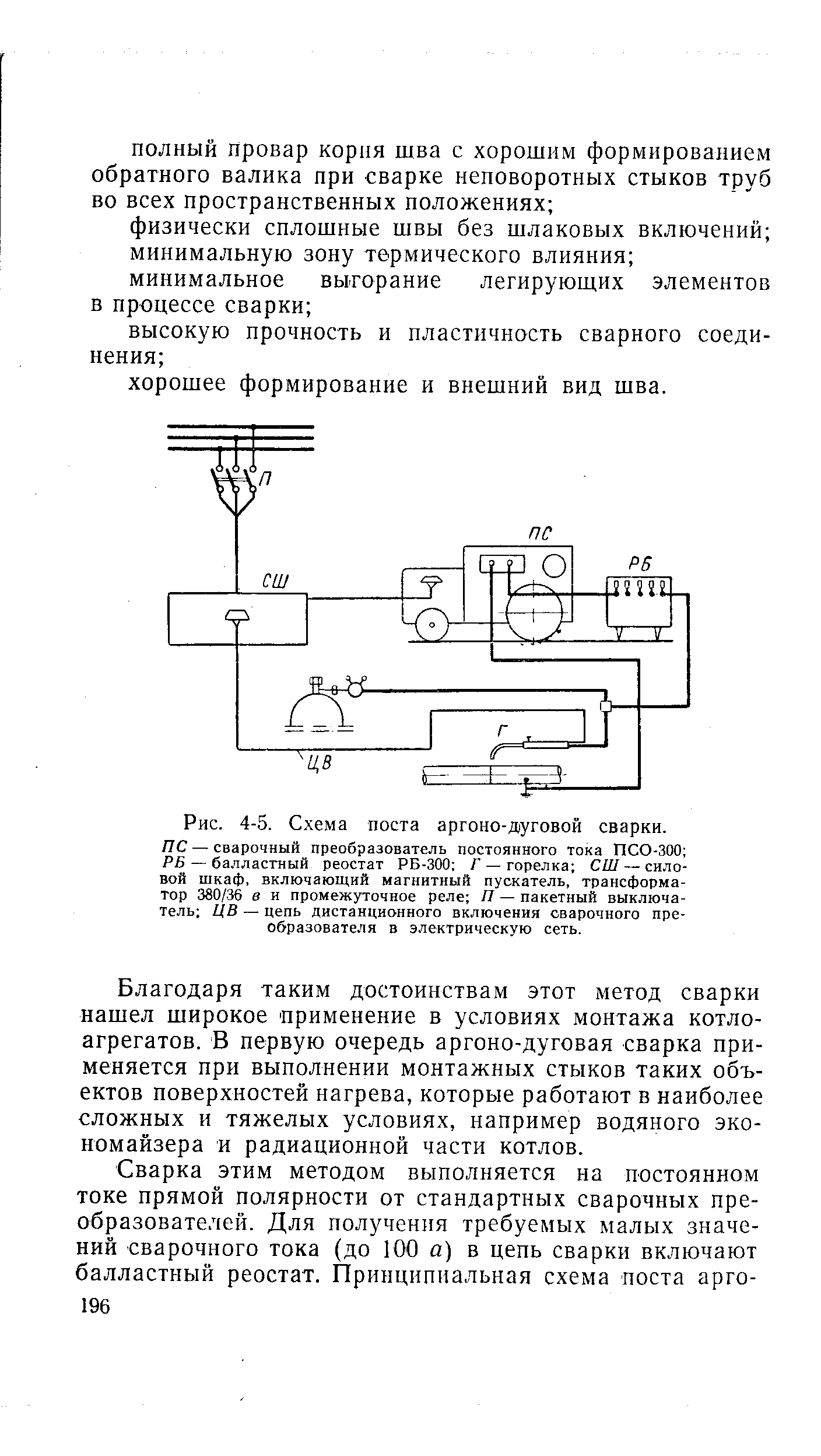 Рис. 4-5. Схема поста аргоно-дуговой сварки.
