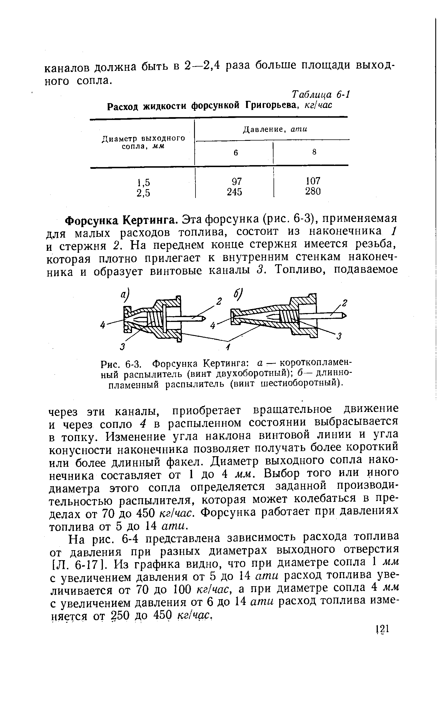 Таблица 6-1 Расход жидкости форсункой Григорьева, кгЫас
