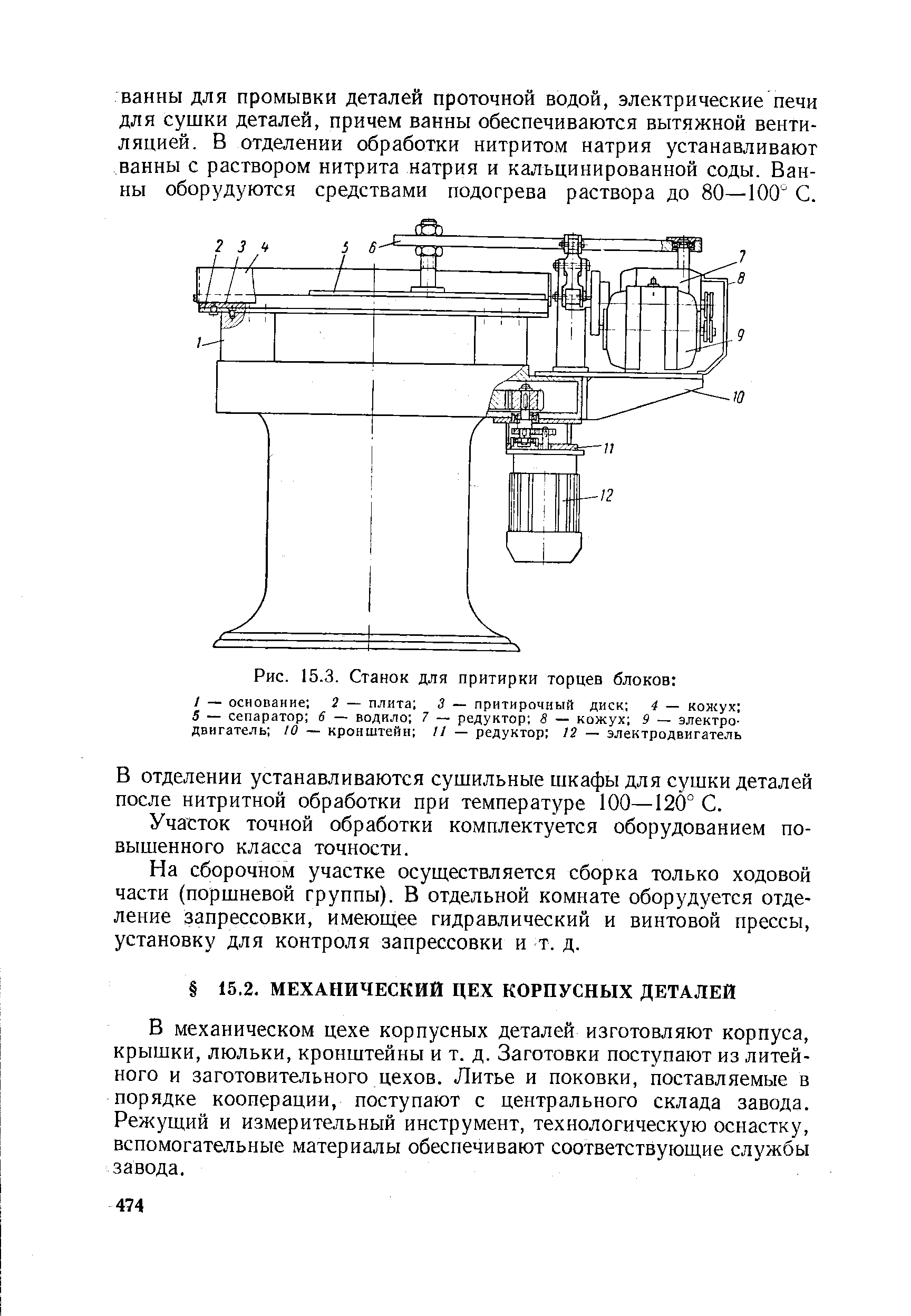 Рис. 15.3. Станок для притирки торцев блоков 
