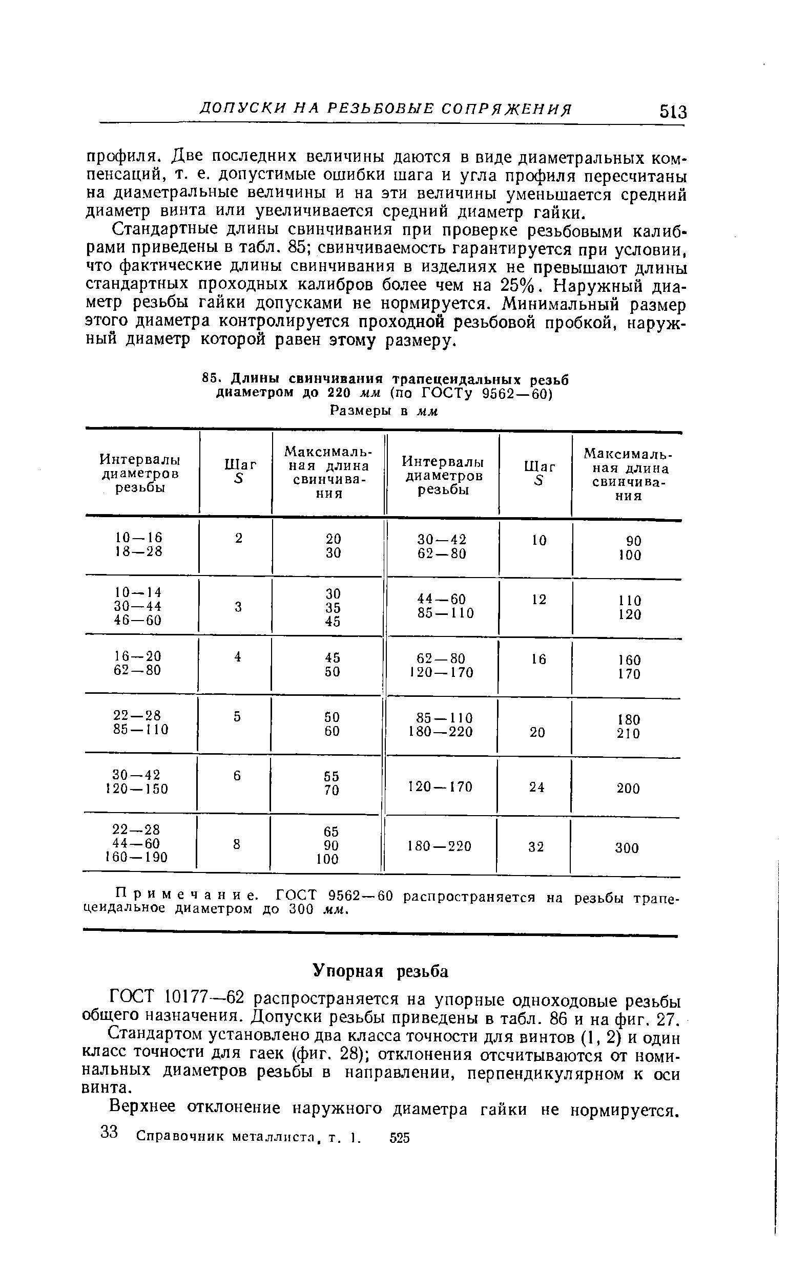 ГОСТ 10177—62 распространяется на упорные одноходовые резьбы общего назначения. Допуски резьбы приведены в табл. 86 и на фиг. 27.
