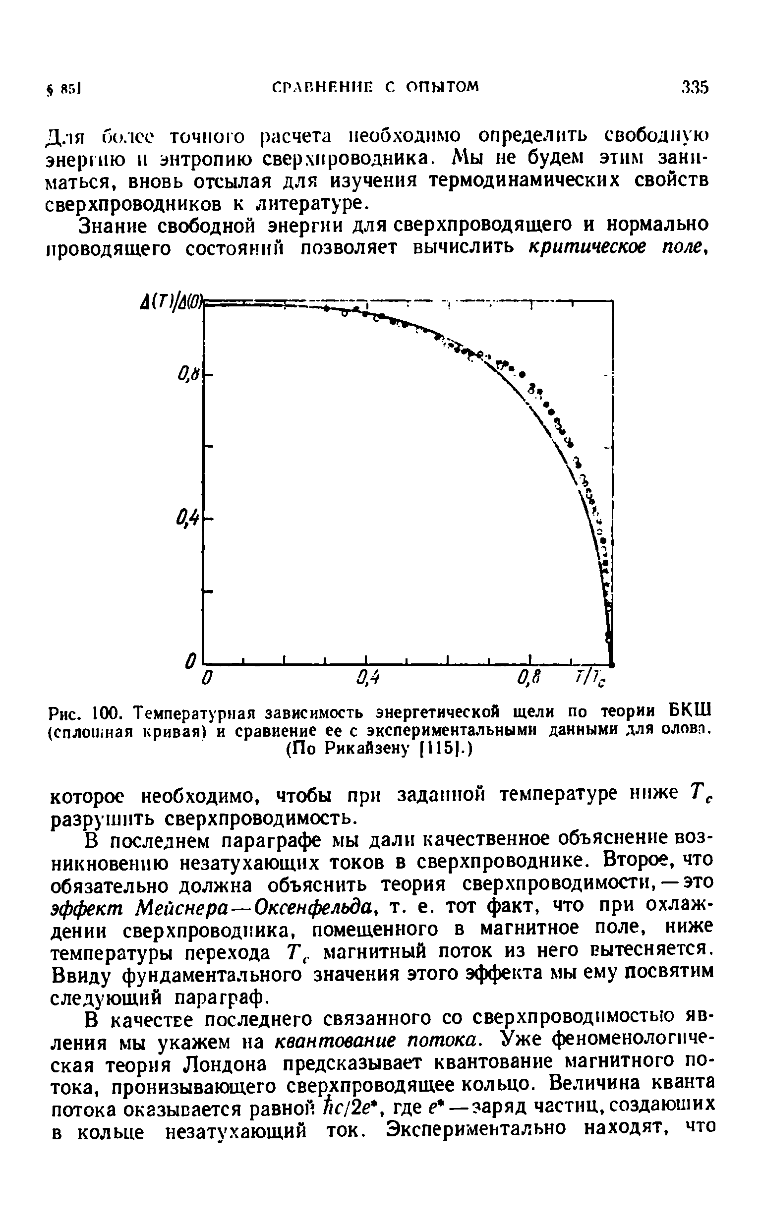 Рис. 100. Температурная зависимость энергетической щели по теории БКШ (сплошная кривая) и сравнение ее с экспериментальными данными для оловп.

