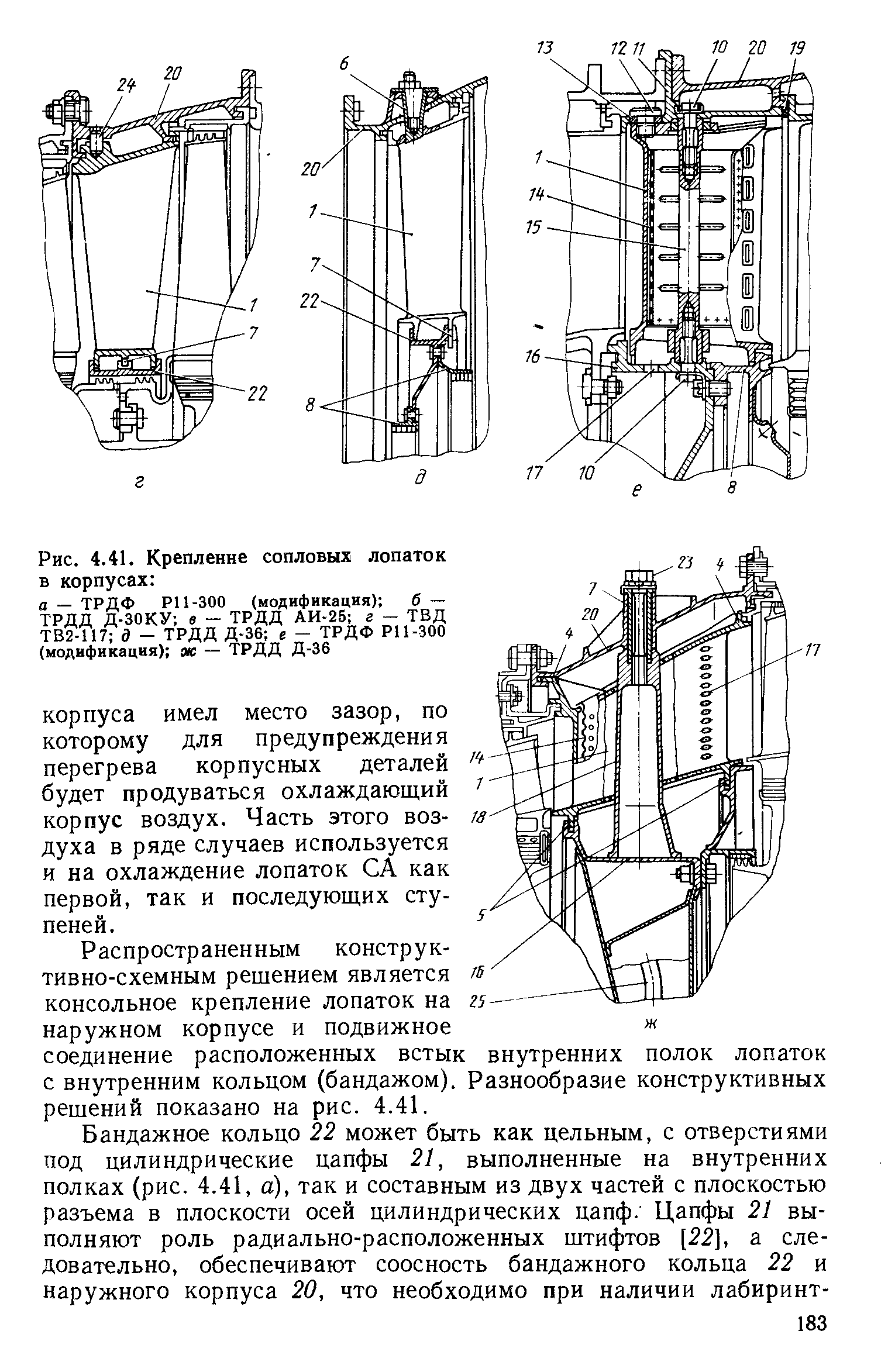 Рис. 4.41. Крепление сопловых лопаток в корпусах 
