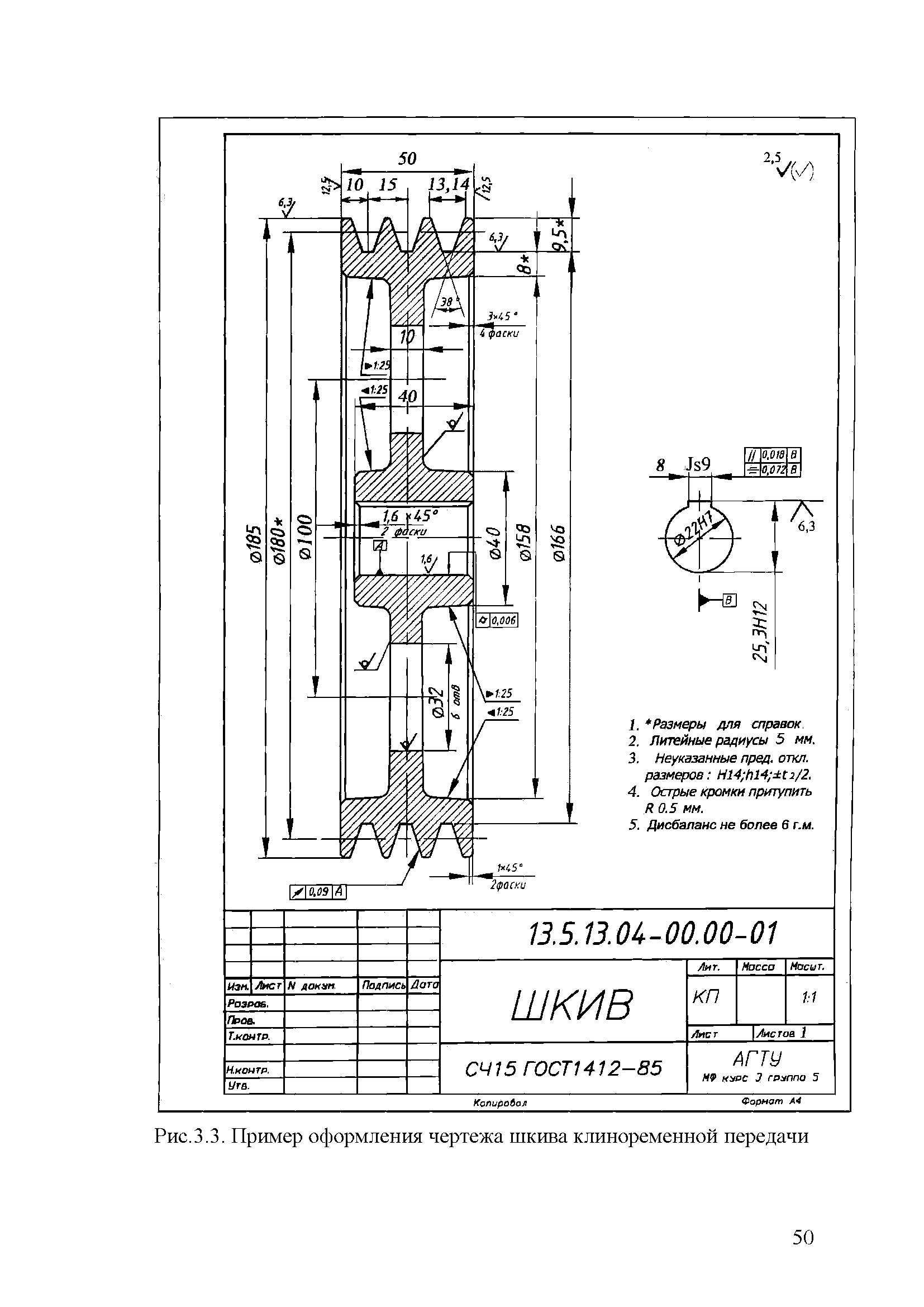 Шкив клиноременной передачи чертеж