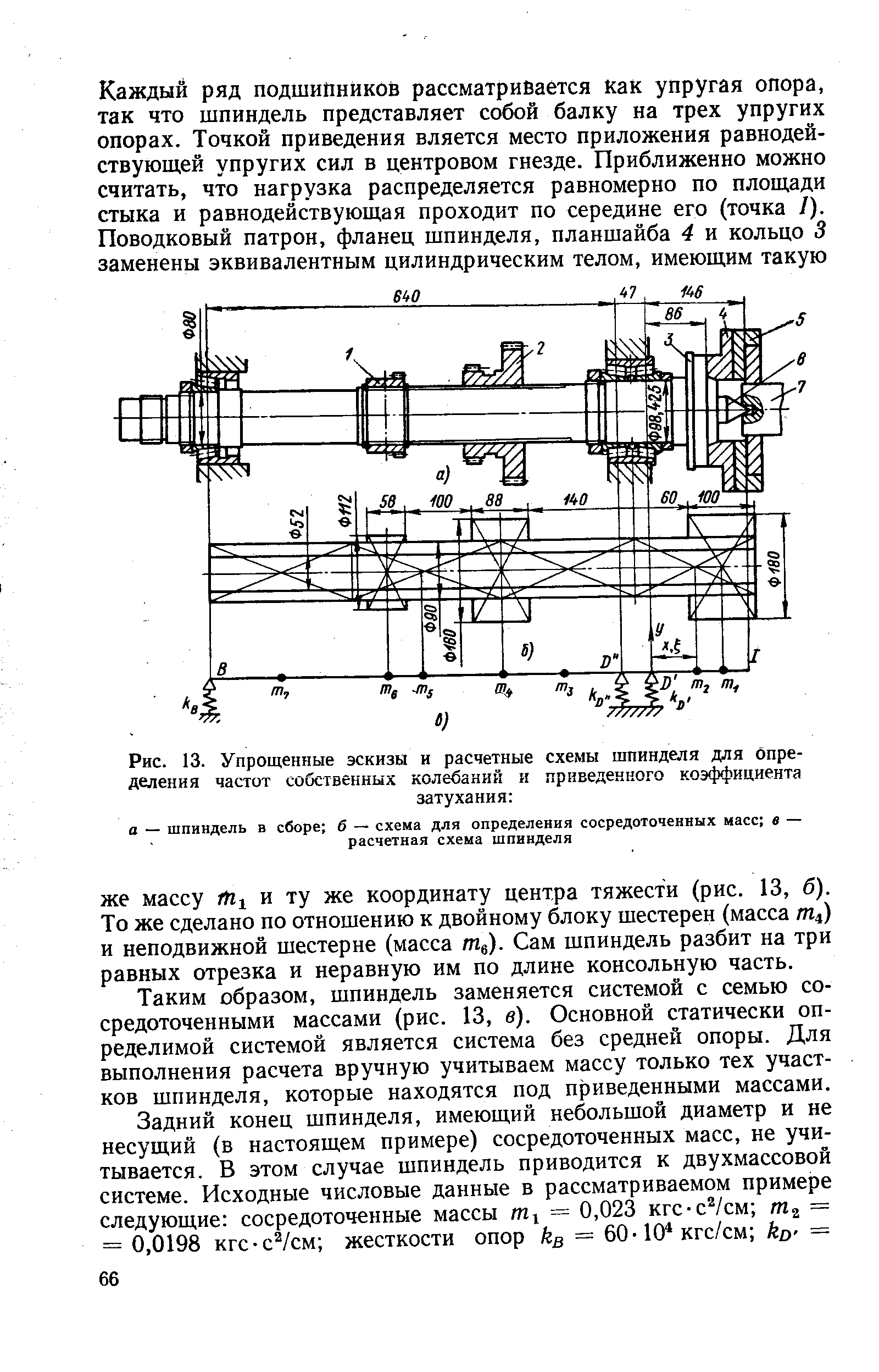 Расчетная схема шпинделя