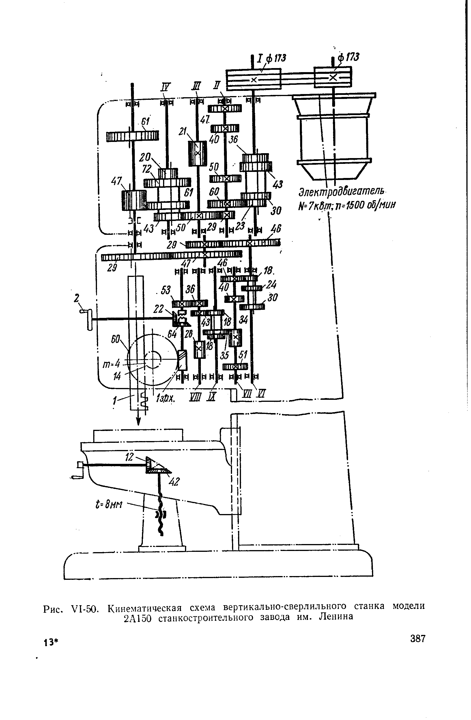 Кинематическая схема станка 2н125 - 91 фото