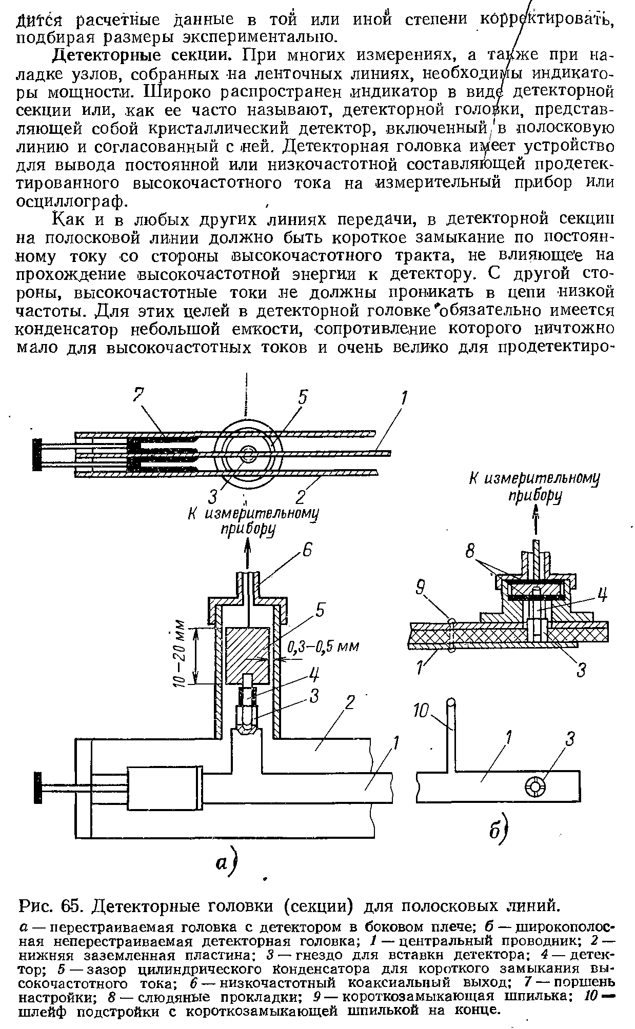 Рис. 65. Детекторные головки (секции) для полосковых линий. а — перестраиваемая головка с детектором в боковом плече б — широкополосная неперестраиваемая детекторная головка 1 — центральный проводник 2 — нижняя заземленная пластина 3 — гнездо для вставки детектора 4 — детектор 5 — зазор <a href="/info/281984">цилиндрического Конденсатора</a> для <a href="/info/208875">короткого замыкания</a> высокочастотного тока 6 — низкочастотный коаксиальный выход 7 — поршень настройки 8 — <a href="/info/423031">слюдяные прокладки</a> 9 — короткозамыкающая шпилька 10 — шлейф подстройки с короткозамыкающей шпилькой на конце.
