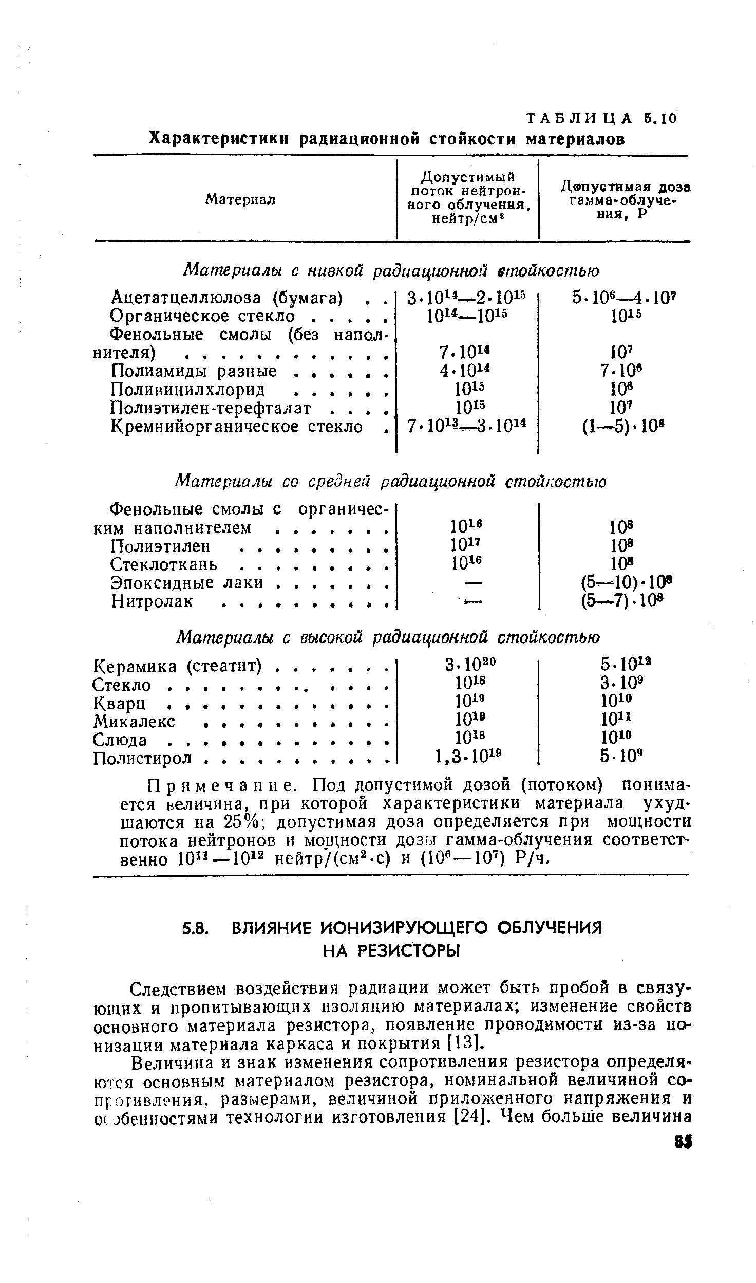 Следствием воздействия радиации может быть пробой в связующих и пропитывающих изоляцию материалах изменение свойств основного материала резистора, появление проводимости из-за ионизации материала каркаса и покрытия [13].
