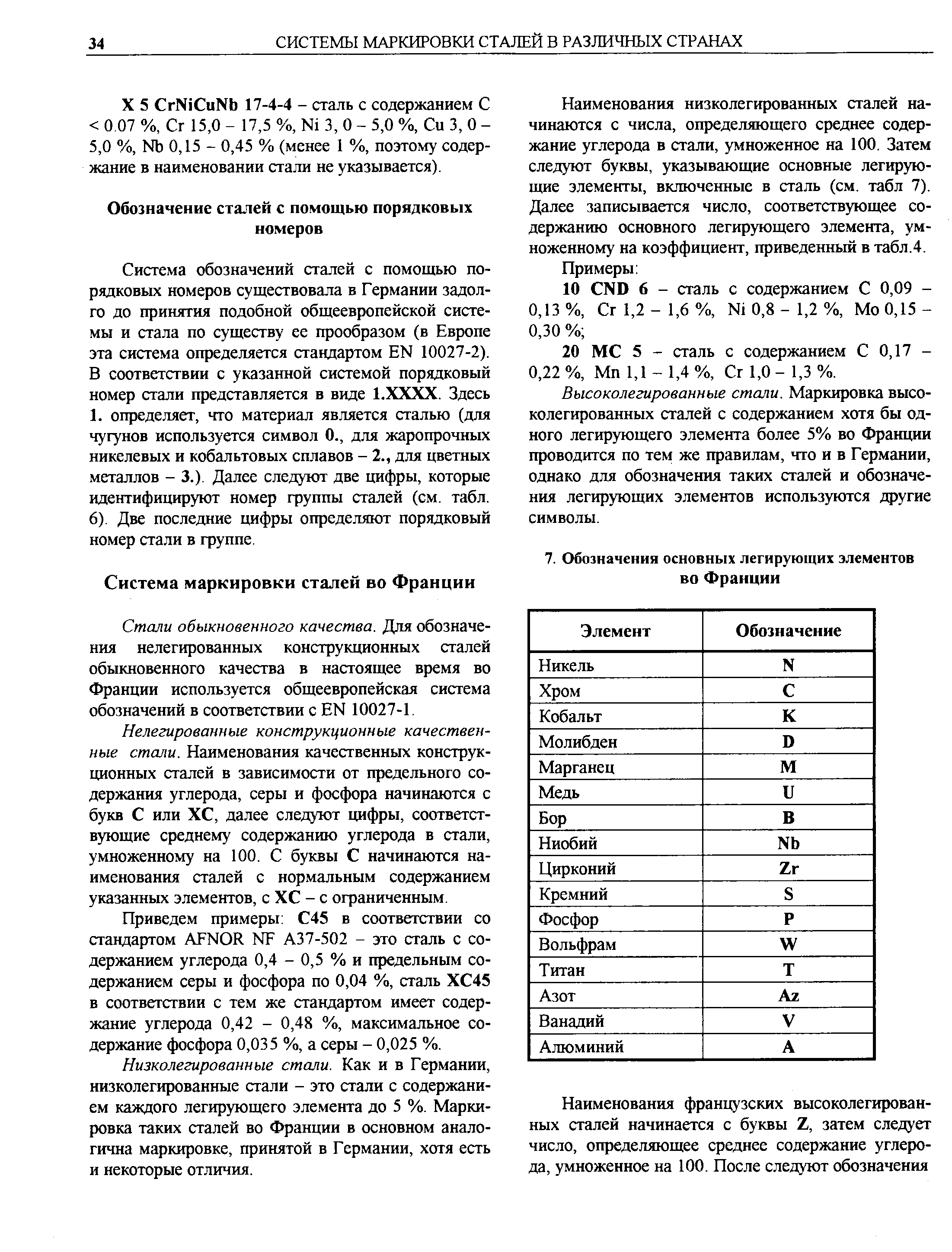Стали обыкновенного качества. Для обозначения нелегированных конструкционных сталей обыкновенного качества в настоящее время во Франции используется общеевропейская система обозначений в соответствии с EN 10027-1.
