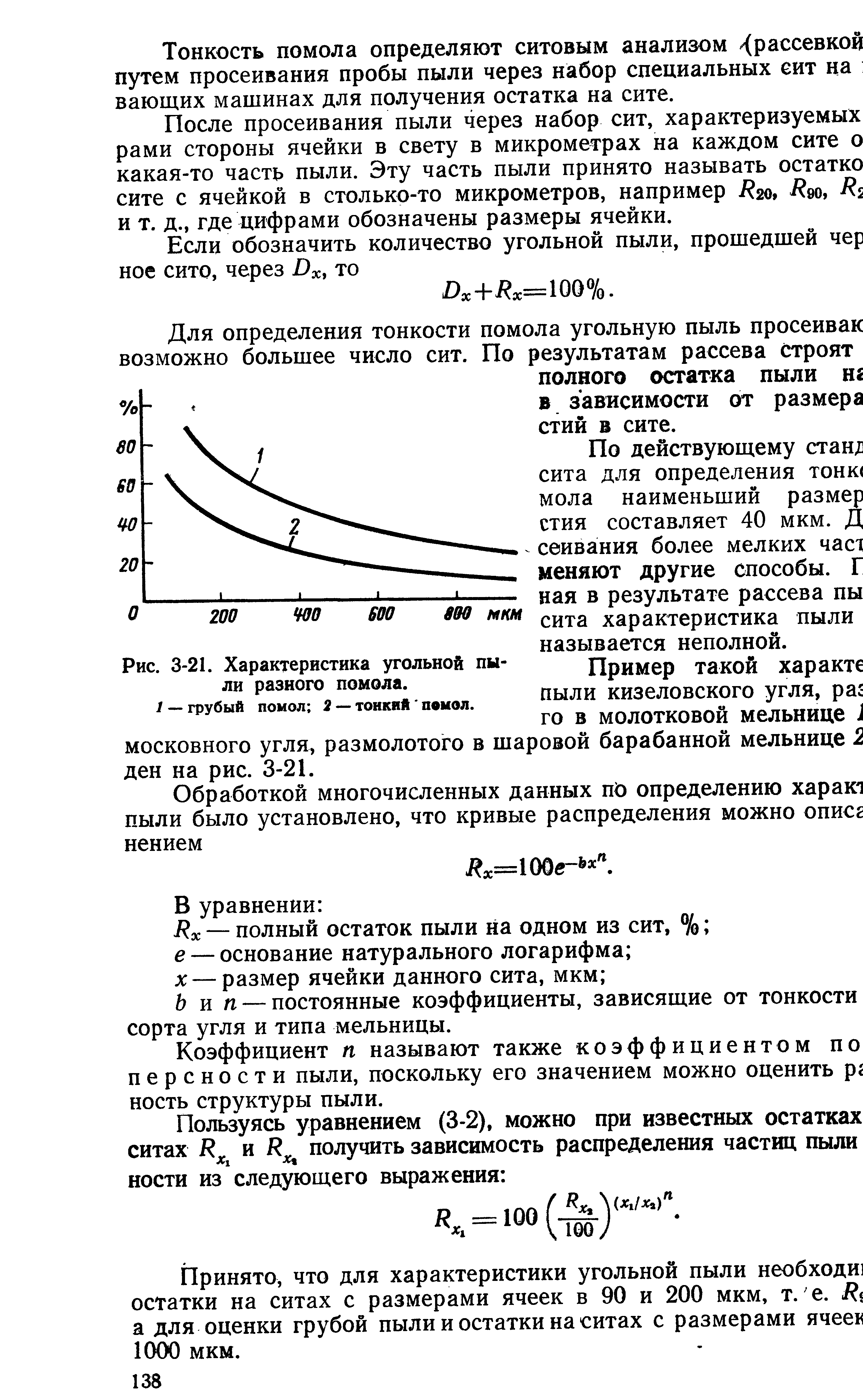 Диаметр угольной пыли