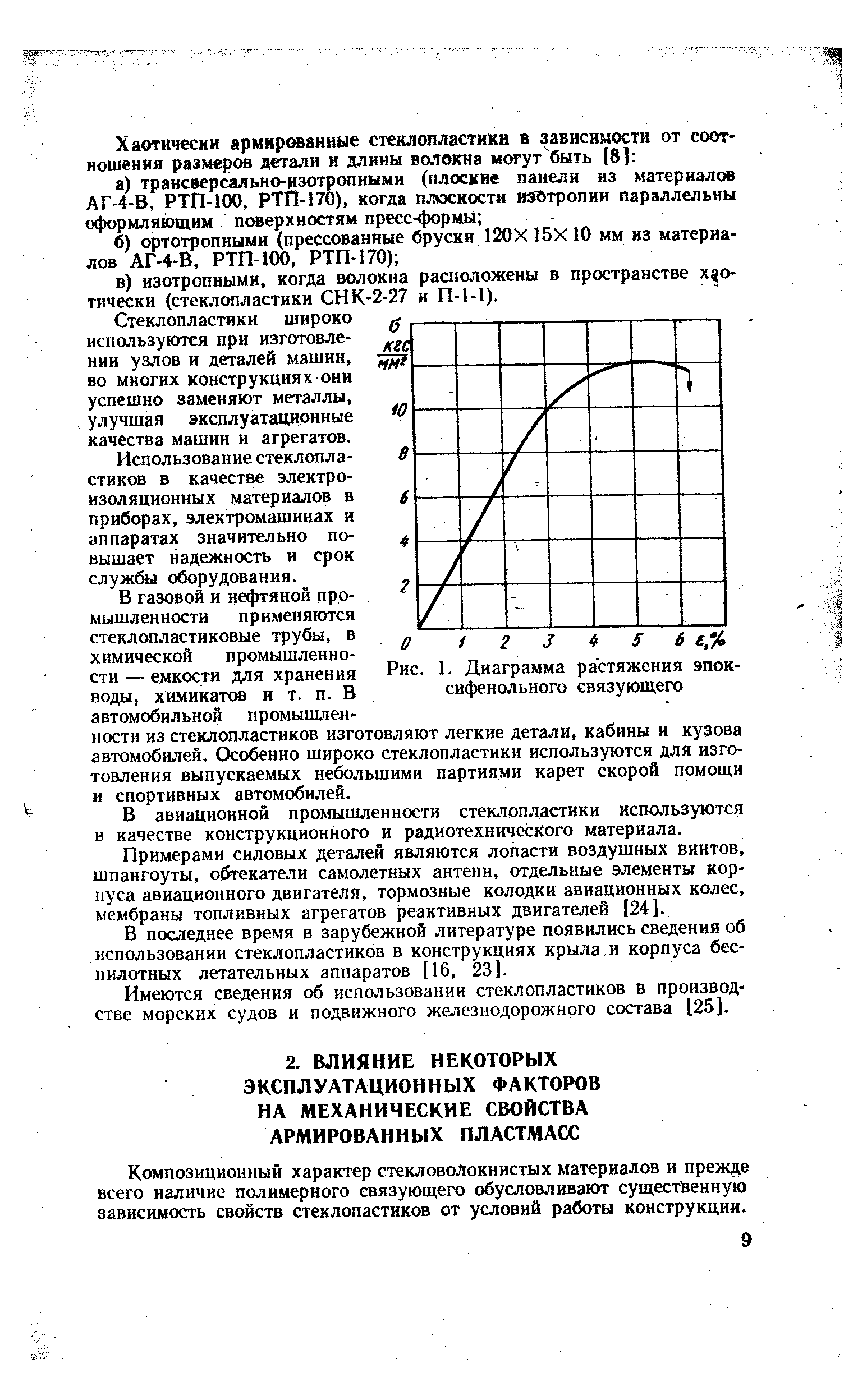 Композиционный характер стекловолокнистых материалов и прежде всего наличие полимерного связующего обусловливают существенную зависимость свойств стеклопастиков от условий работы конструкции.
