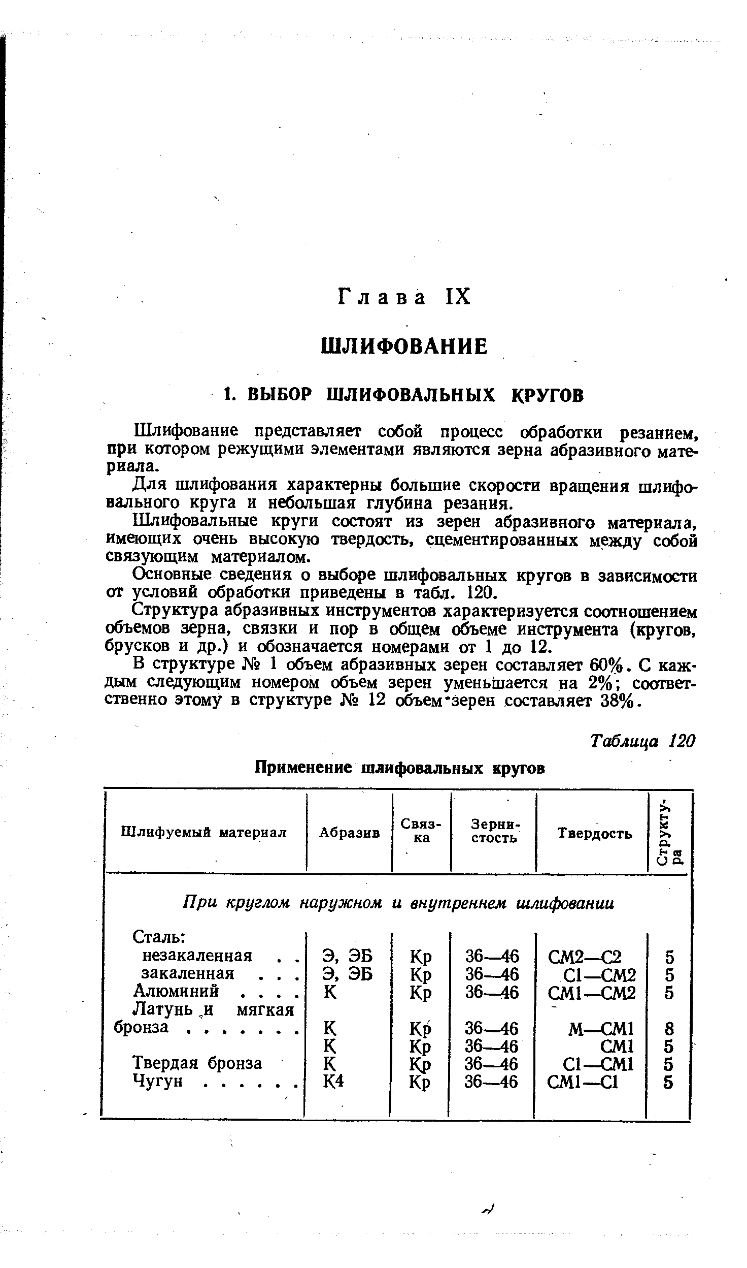 Шлифование представляет собой процесс обработки резанием, при котором режущими элементами являются зерна абразивного материала.
