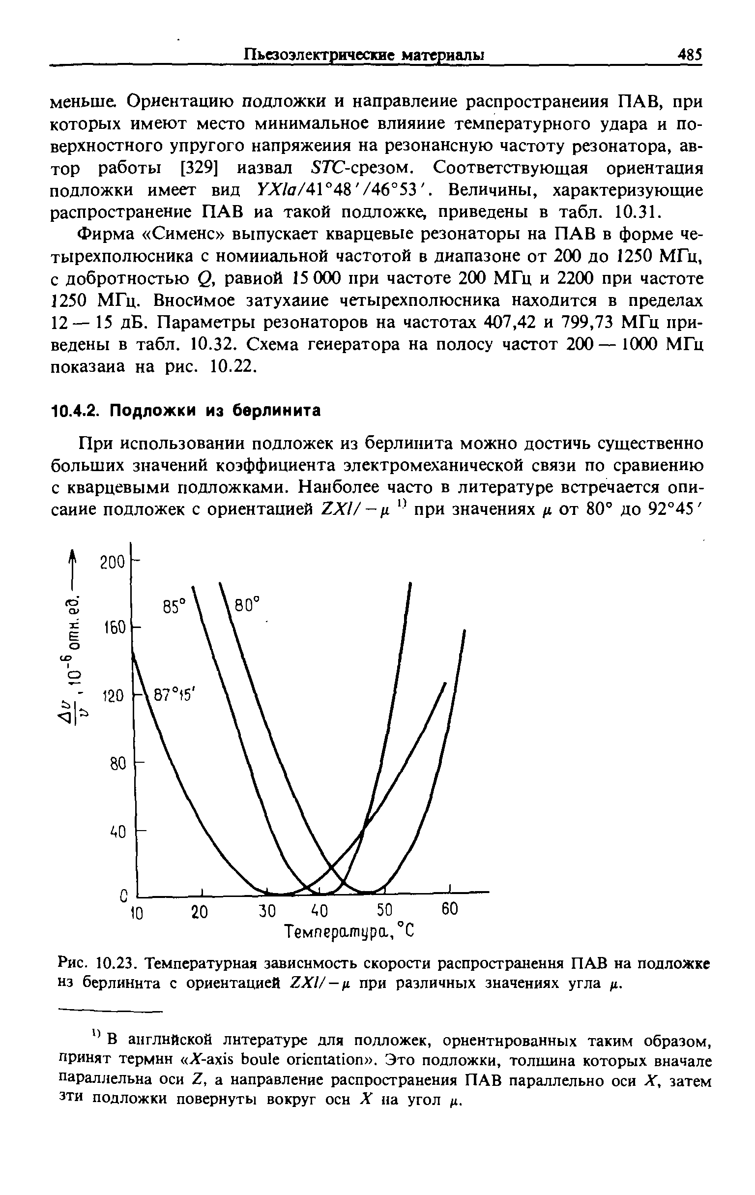 Рис. 10.23. Температурная зависимость скорости распространения ПАВ на подложке нз берлинита с ориентацией 2X1/- г. при <a href="/info/673251">различных значениях</a> угла 1.
