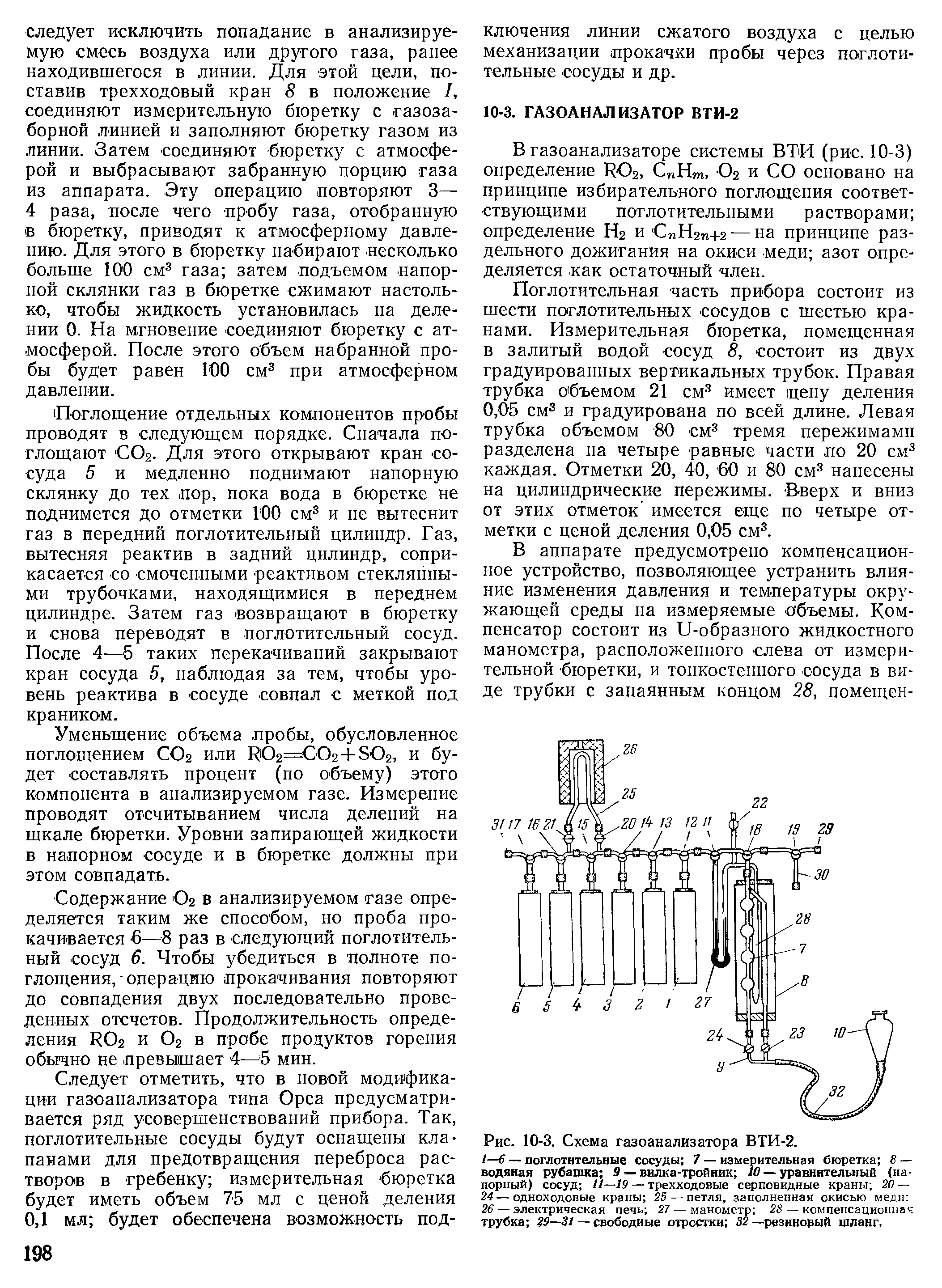 Схема газоанализатора вти