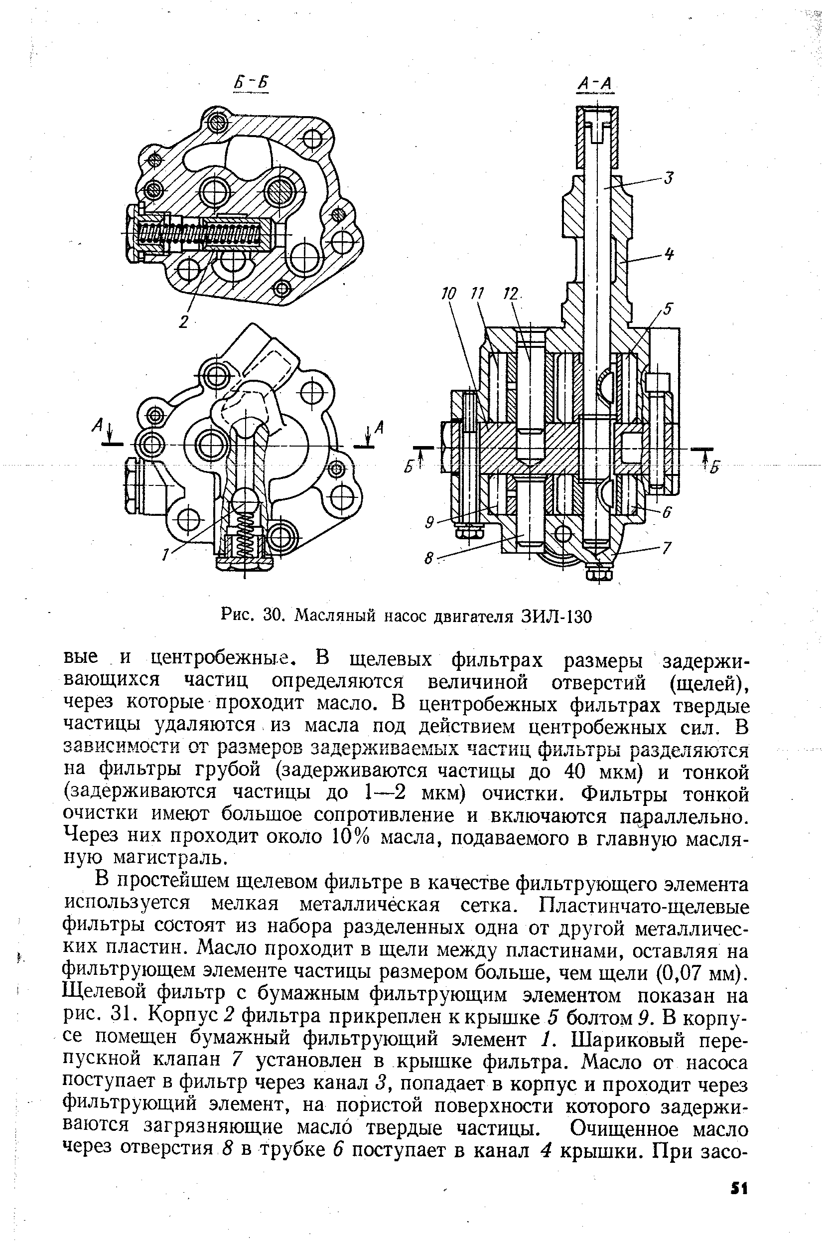 Схема масляного насоса зил 130