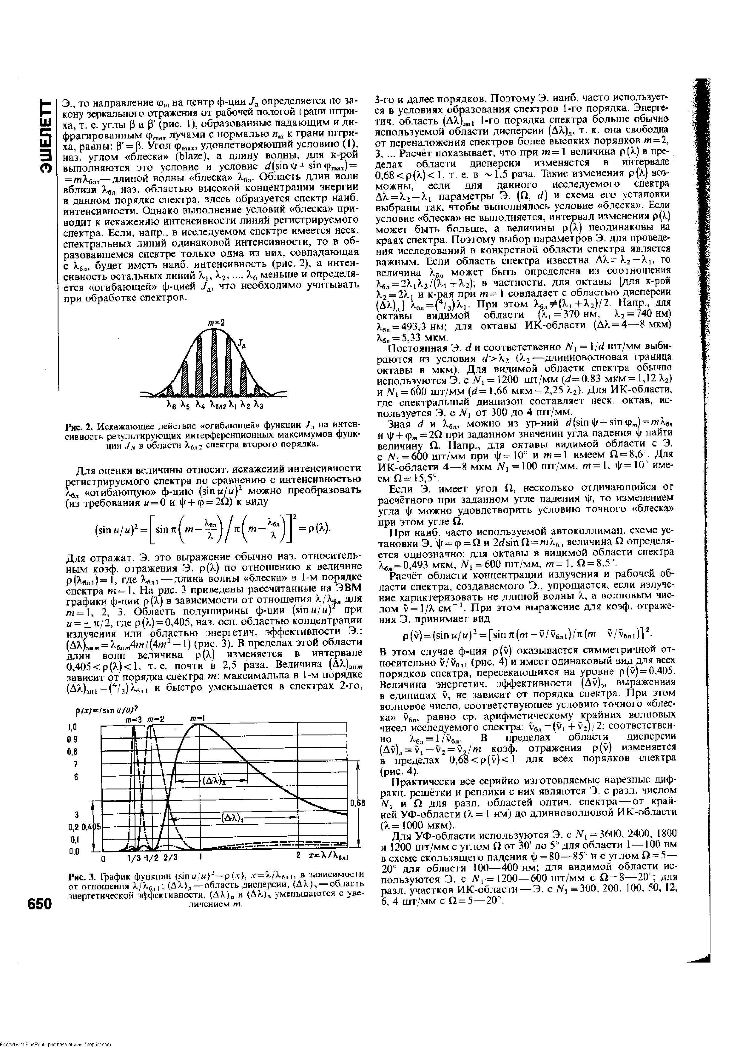 Рис. 2. Искажающее действие огибающей функции на интенсивность результирующих интерференционных максимумов функции Jy в области спектра второго порядка.
