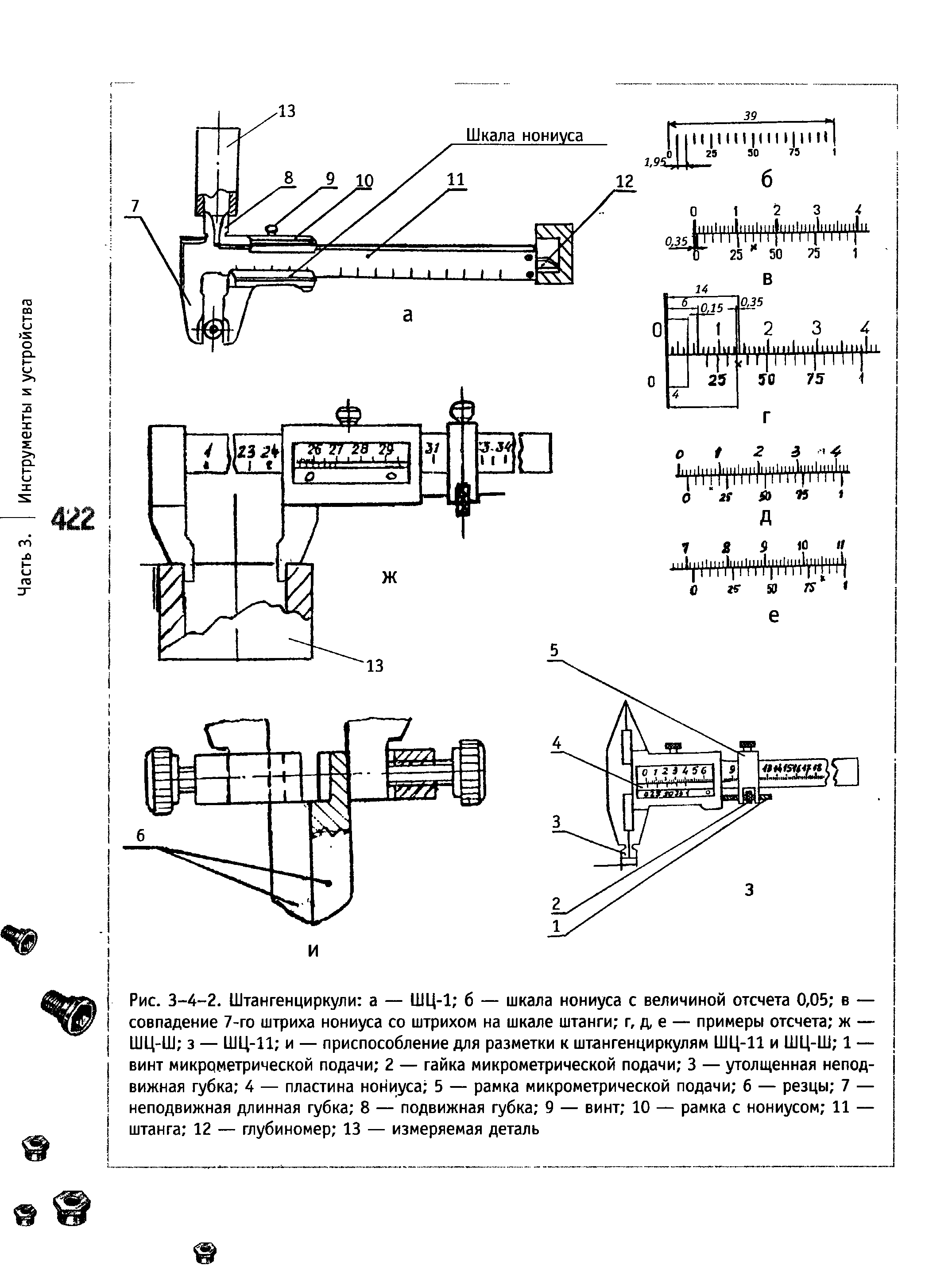 Чертеж штангенциркуля. Штангенциркуль ШЦ-2 схема. ШЦ 1 чертеж. Рамка микрометрической подачи штангенциркуля. Штангенциркуль чертеж.