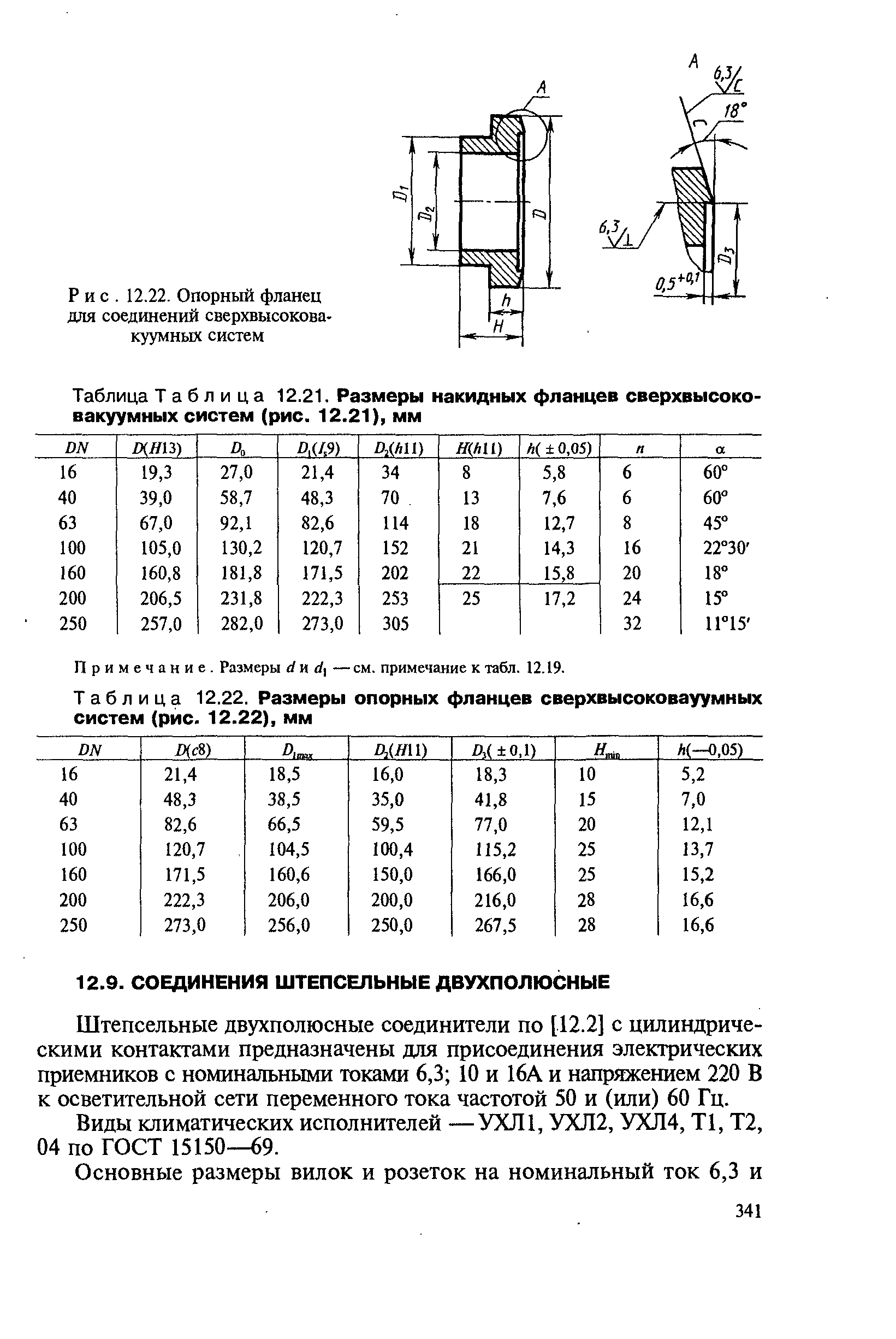 Штепсельные двухполюсные соединители по [12.2] с цилиндрическими контактами предназначены для присоединения электрических приемников с номинальными токами 6,3 10 и 16А и напршкением 220 В к осветительной сети переменного тока частотой 50 и (или) 60 Гц.
