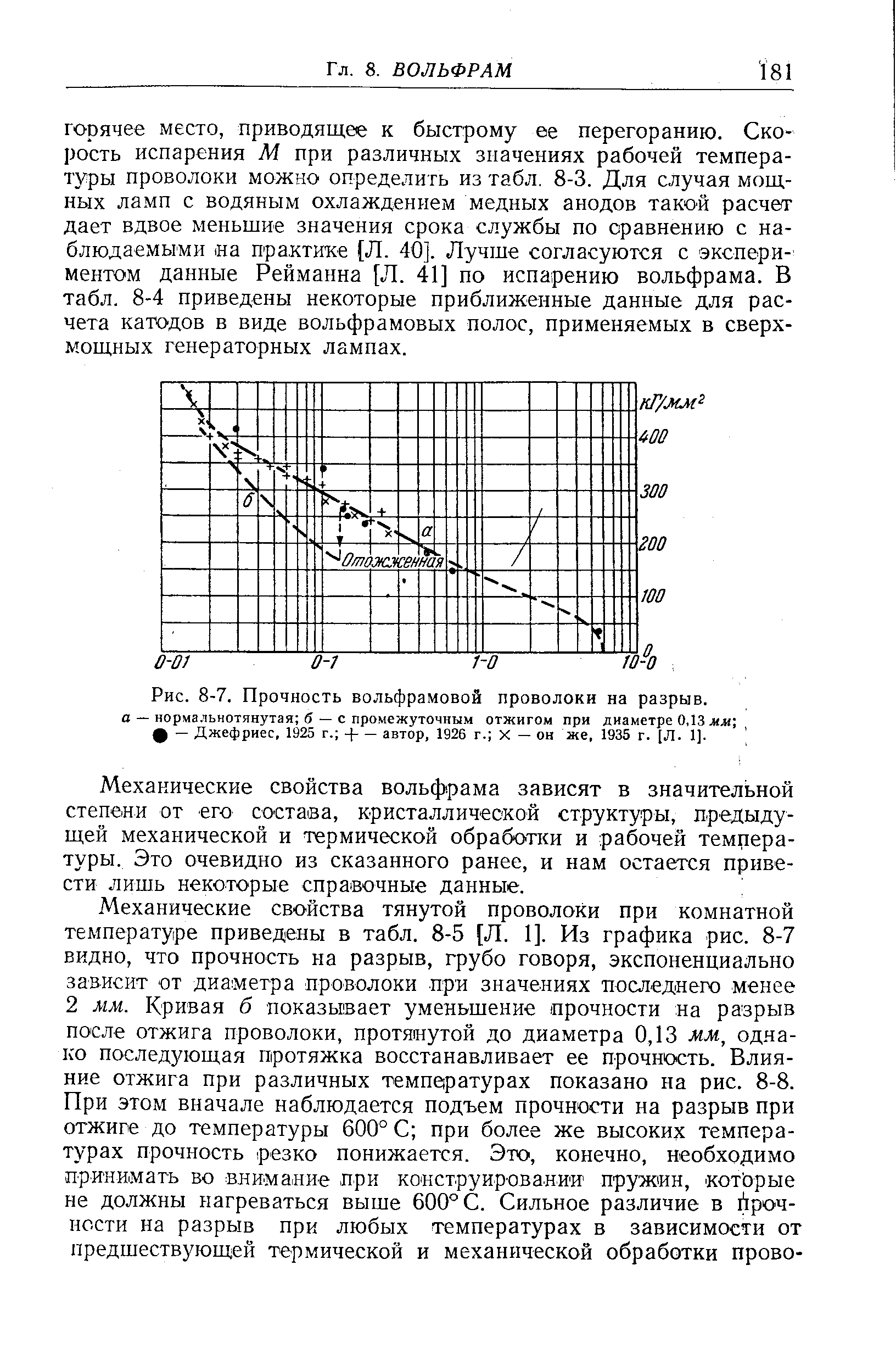 Предел прочности стальной проволоки. Прочность стальной проволоки на разрыв. Таблица прочности проволок.