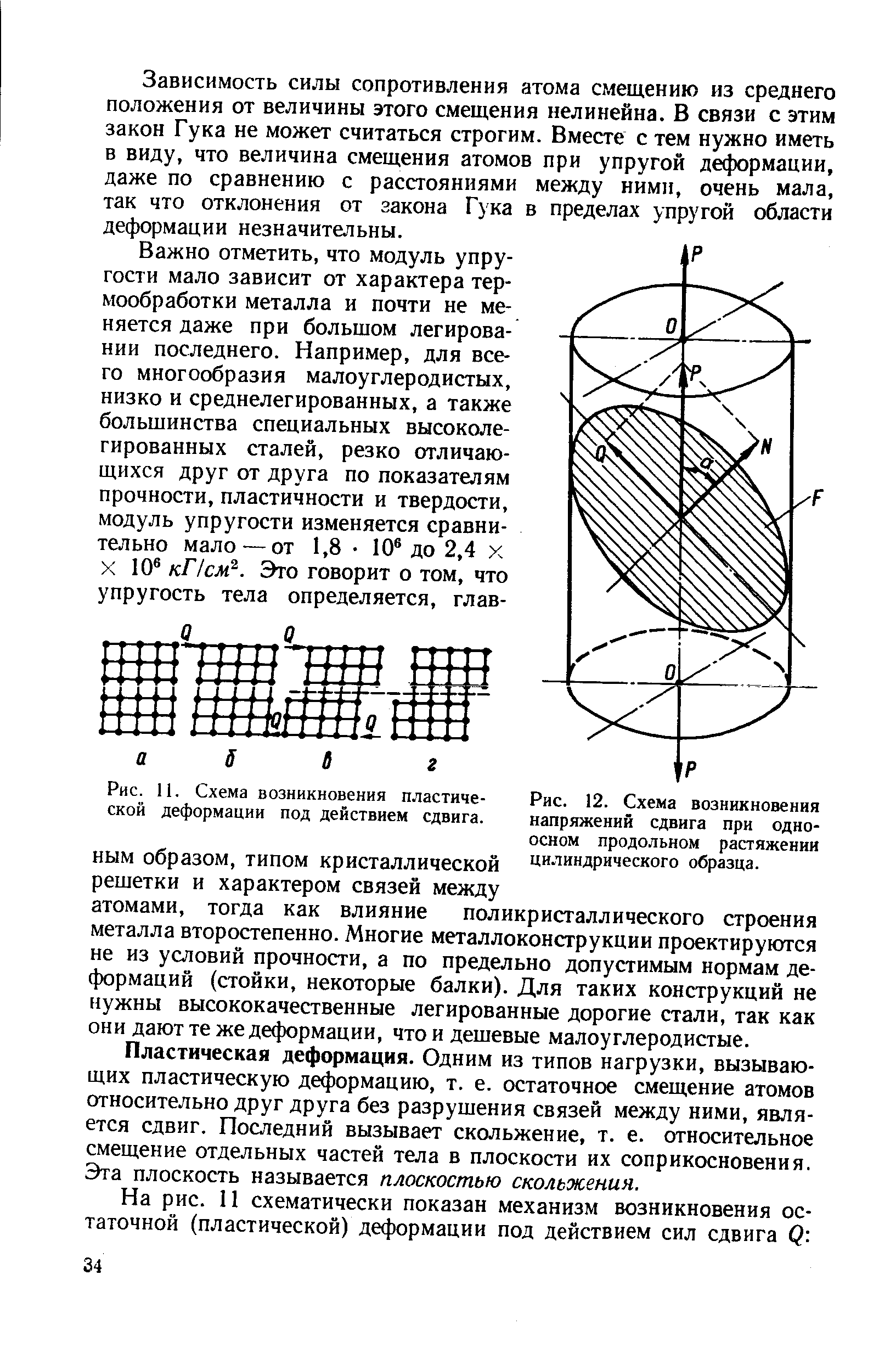 Рис. 12. Схема возникновения напряжений сдвига при одноосном продольном растяжении цилиндрического образца.
