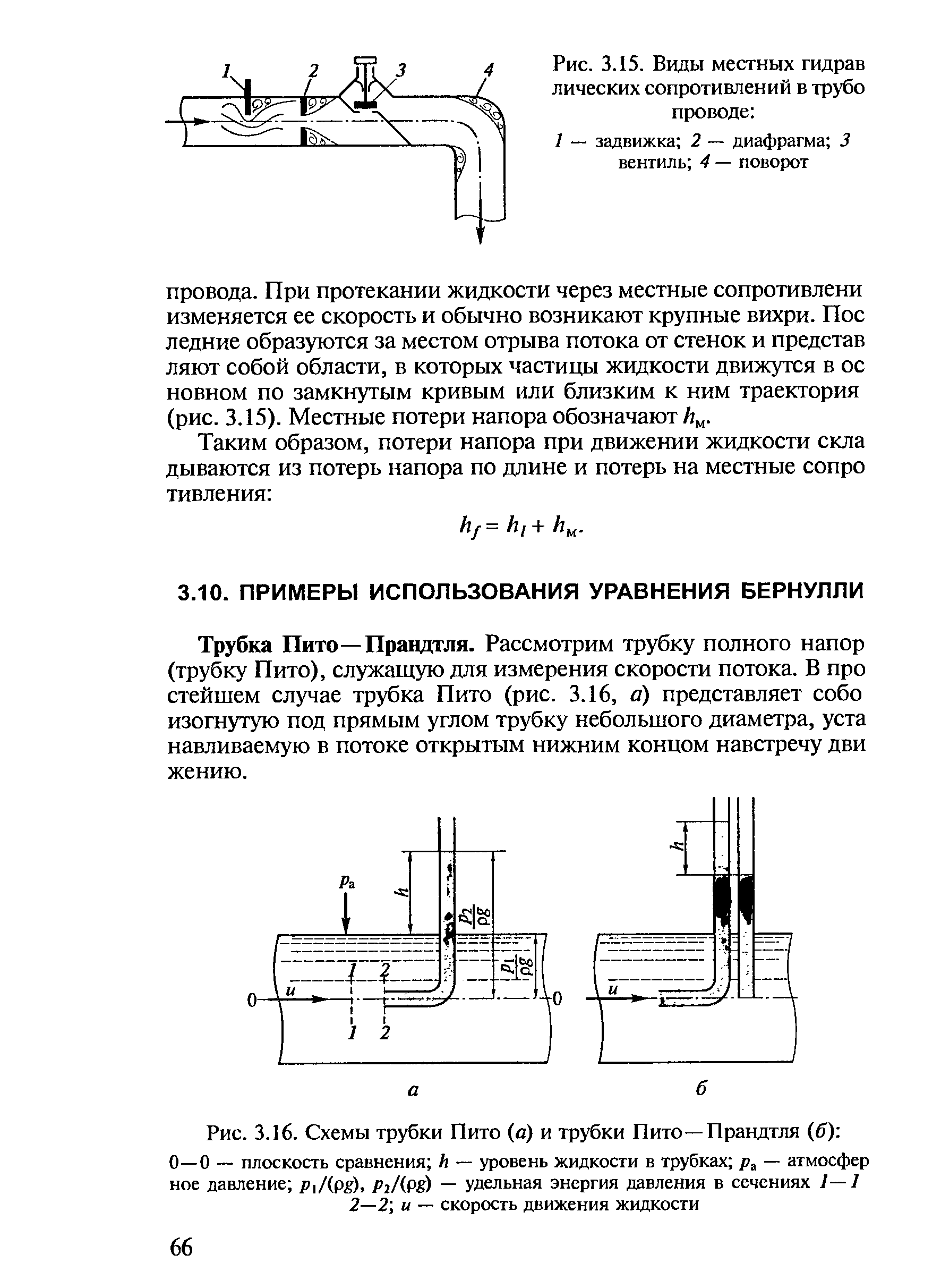 Трубка пито схема