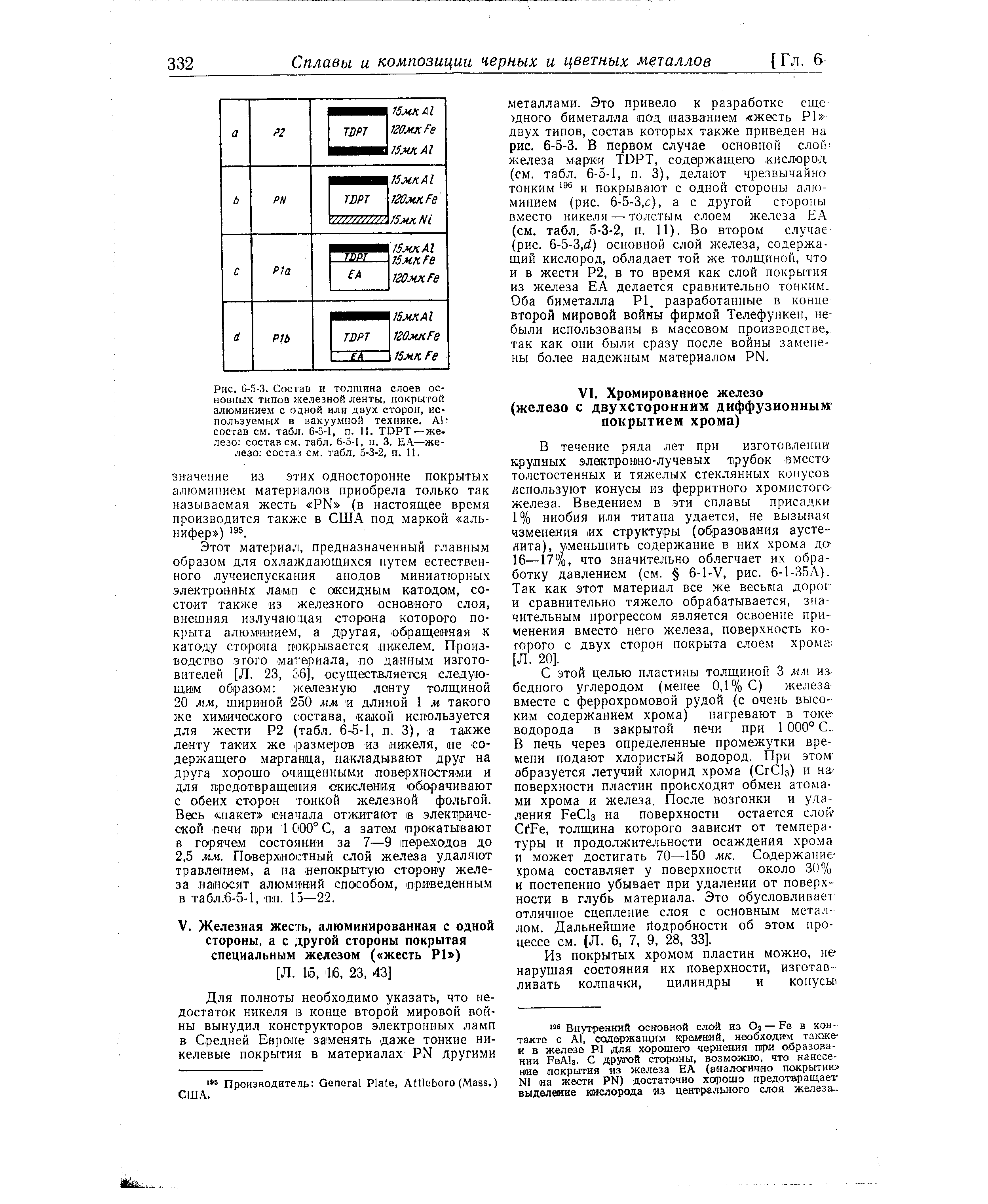 Состав и толщина слоев основных типов железной ленты, покрытой алюминием с одной или двух сторон, используемых в вакуумной технике. А1г состав см. табл. 6-5-1, п. И. ТОРТ—же. лезо составом, табл. 6-5-1, п. 3. ЕА—железо состав см. табл. 5-3-2, п. 11.
