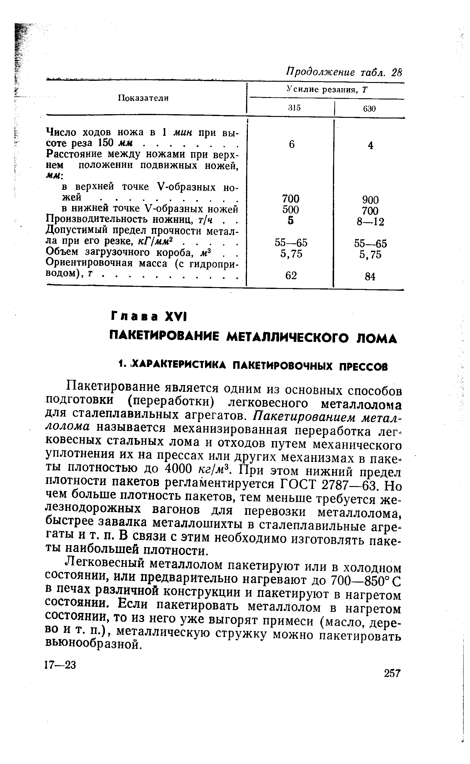 Легковесный металлолом пакетируют или в холодном состоянии, или предварительно нагревают до 700—850° С в печах различной конструкции и пакетируют в нагретом состоянии. Если пакетировать металлолом в нагретом состоянии, то из него уже выгорят примеси (масло, дерево и т. п.), металлическую стружку можно пакетировать вьюнообразной.
