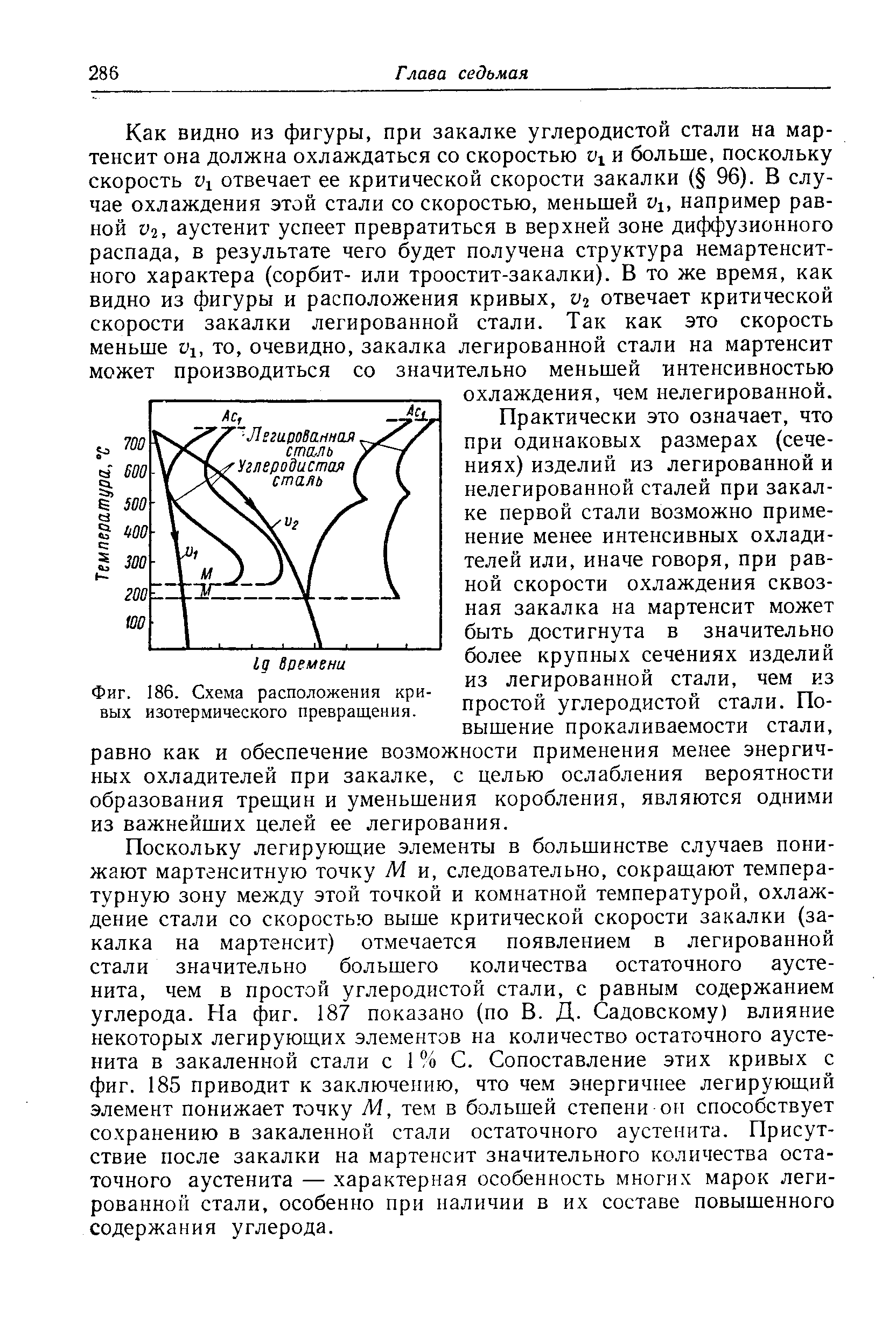 Фиг. 186. <a href="/info/4764">Схема расположения</a> кривых изотермического превращения.
