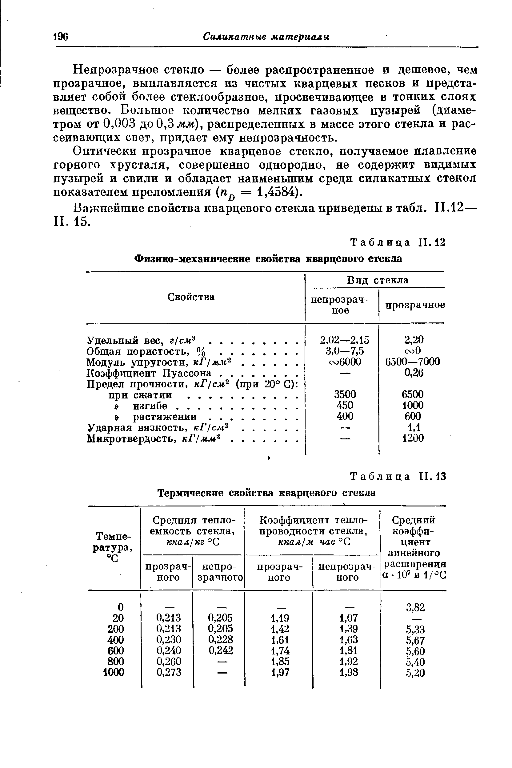 Кварцевые характеристики