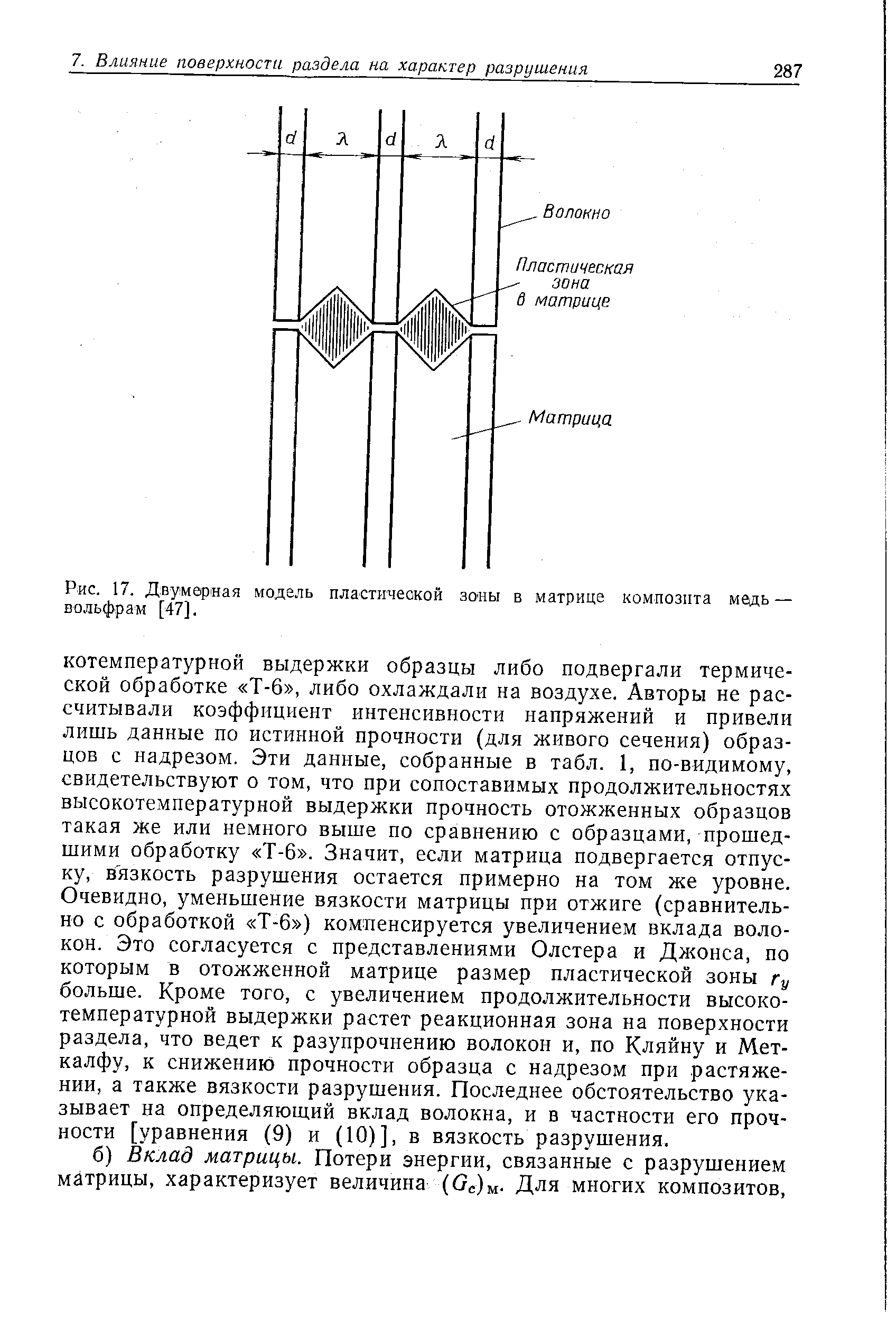 Рис. 17. Двумерная модель <a href="/info/195718">пластической зоны</a> в матрице композита медь — вольфрам [47].
