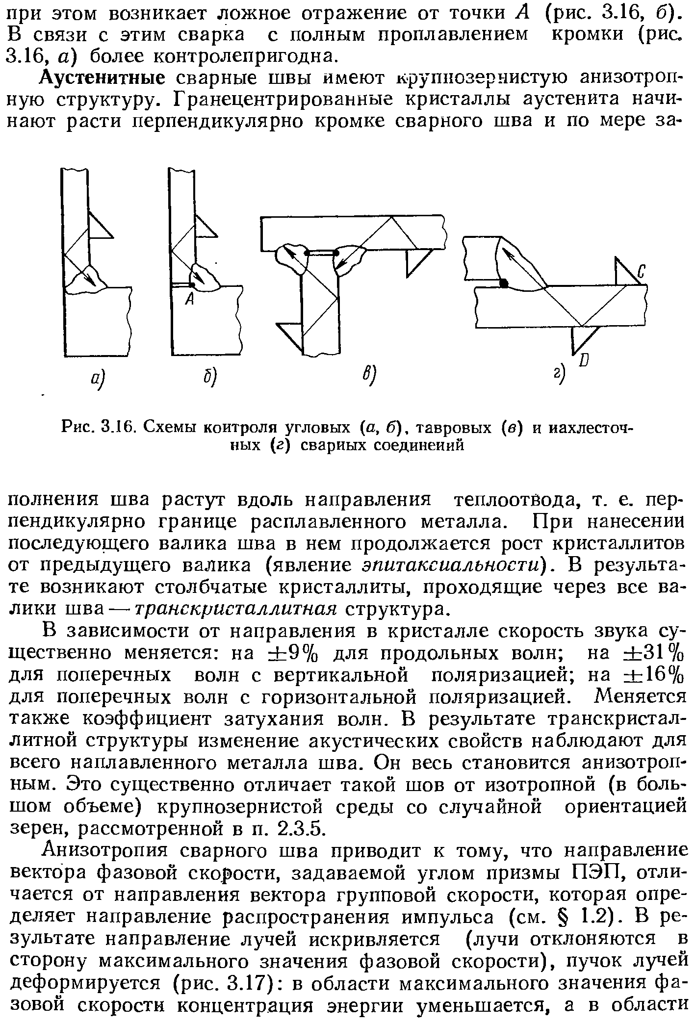 Рис. 3.16. Схемы контроля угловых (а, б), тавровых (б) и иахлесточ-ных (г) сварных соединений
