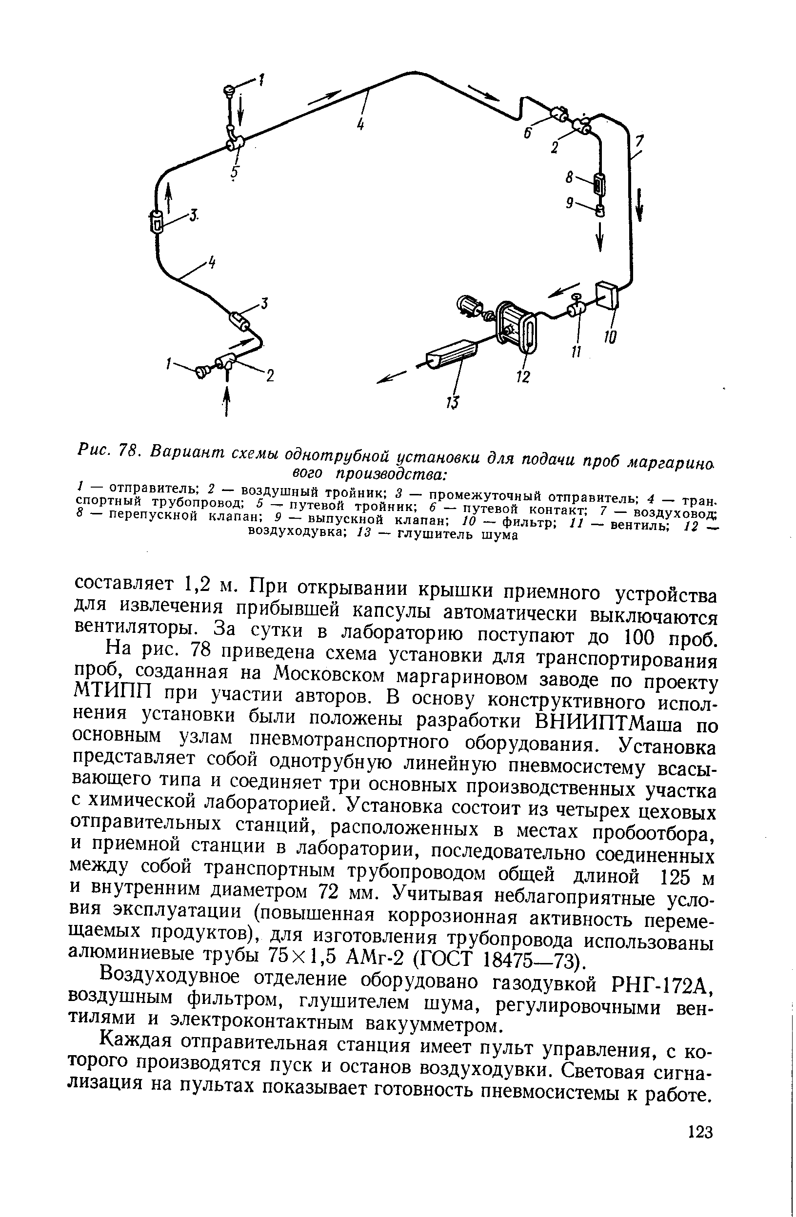 Рис. 78. <a href="/info/706236">Вариант схемы</a> однотрубной установки для подачи проб маргарина вого производства 
