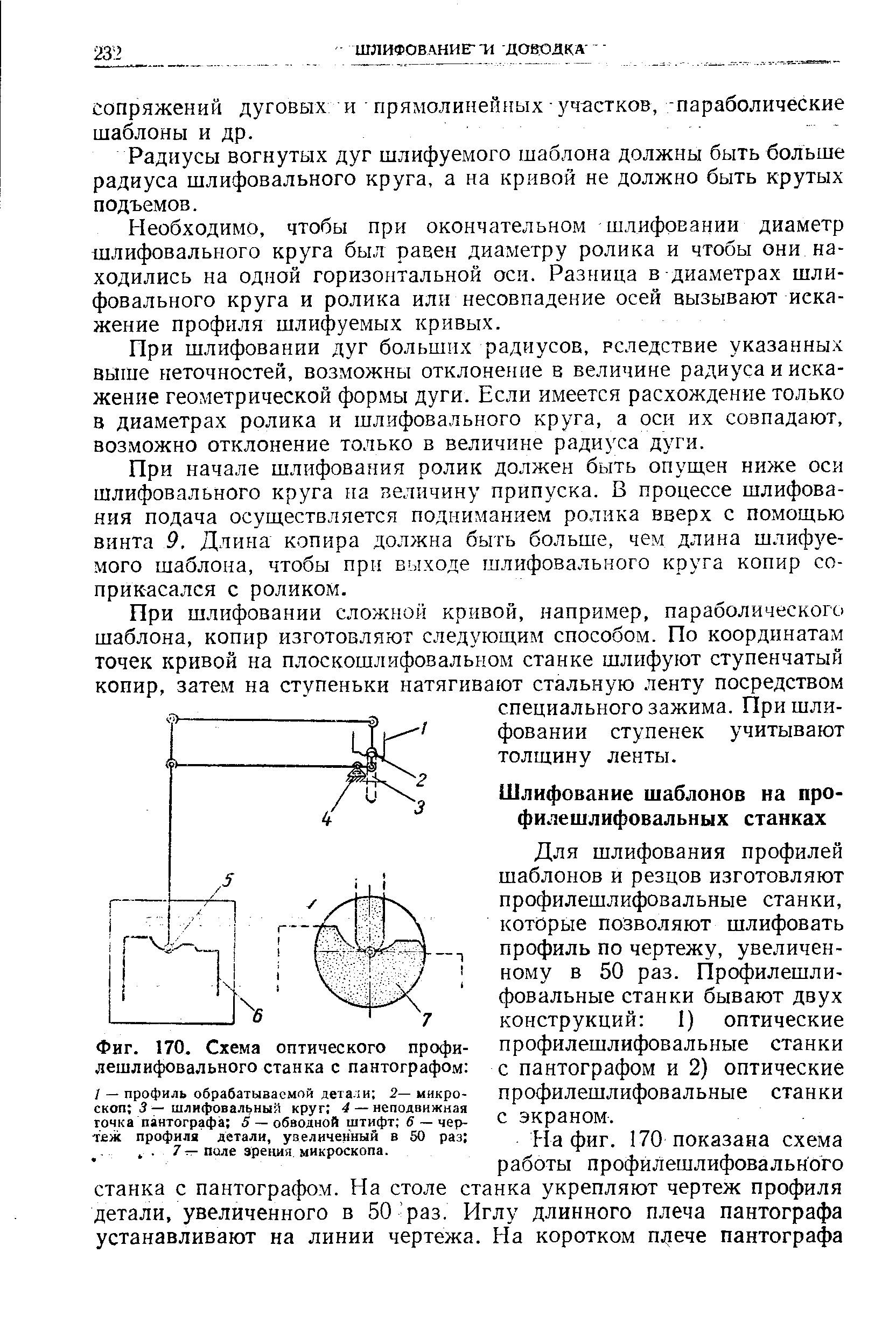 Фиг. 170. <a href="/info/4760">Схема оптического</a> <a href="/info/187060">профилешлифовального станка</a> с пантографом 

