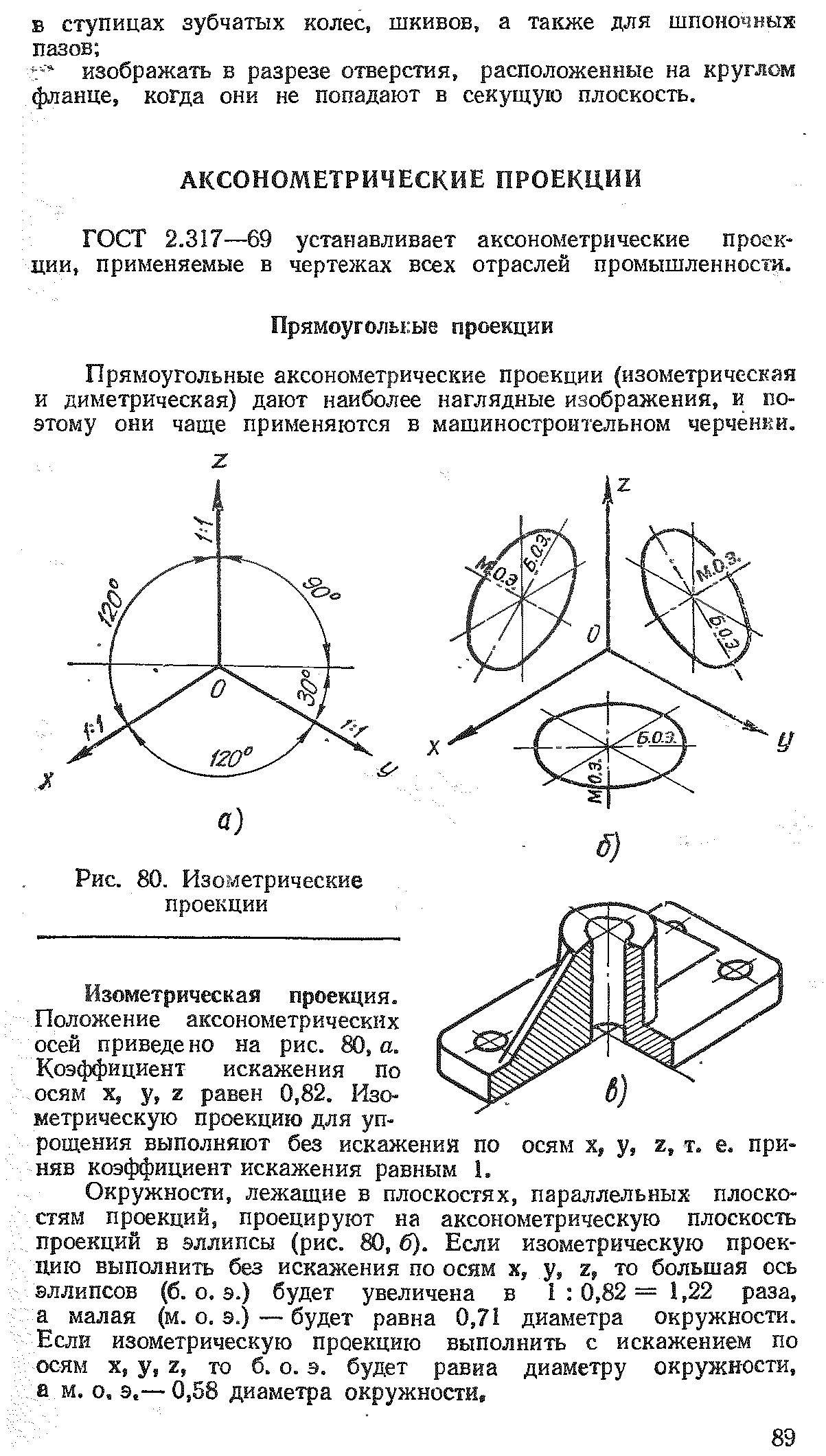 ГОСТ 2.317—69 устанавливает аксонометрические проекции, применяемые в чертежах всех отраслей промышленности.
