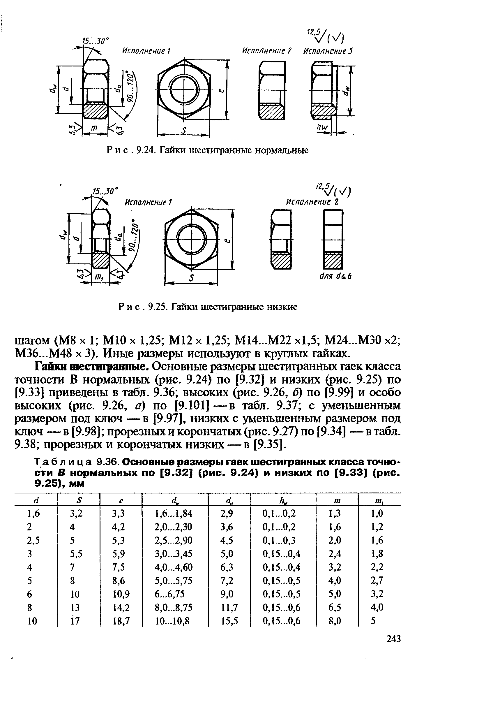 Шестигранник размеры. Гайка шестигранная нормальная м12-6 диаметр. Гайка м42 ключ размер. Гайка диаметр 36 шестигранная грани. Гайки таблица размеров Размеры ключей.