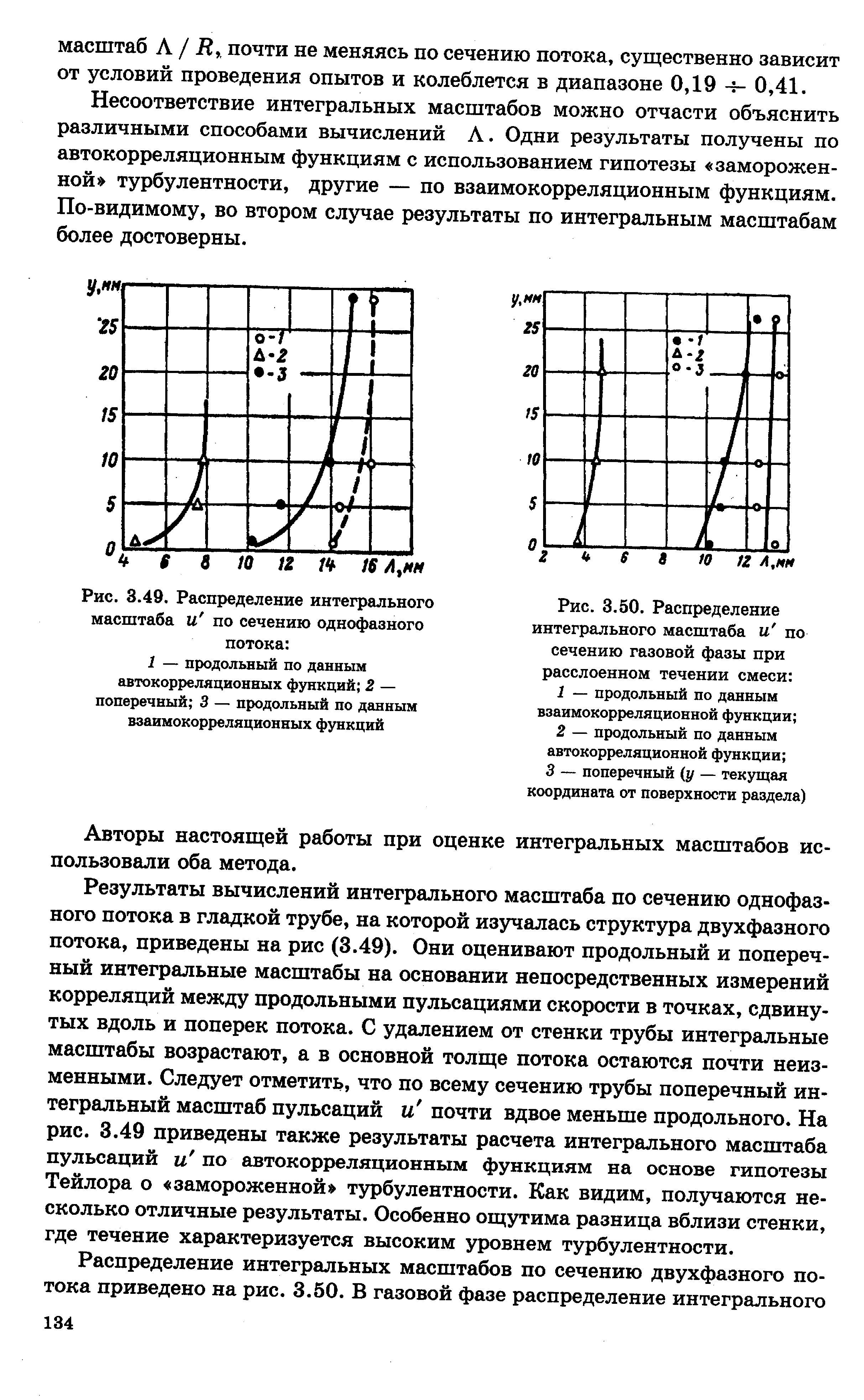 Рис. 3.49. Распределение интегрального масштаба и по сечению однофазного потока 
