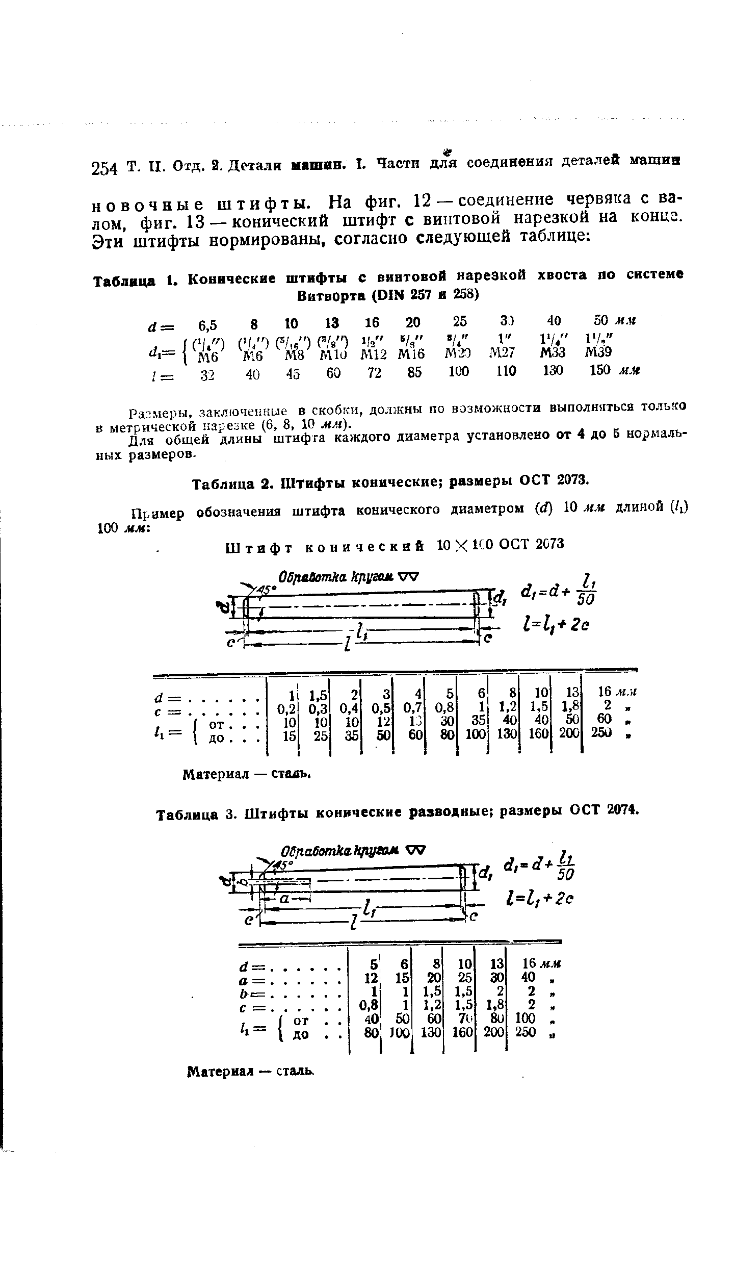 Таблица 1. <a href="/info/1292">Конические штифты</a> с вивтовой нарезкой хвоста по системе Витворта (DIN 257 и 258)
