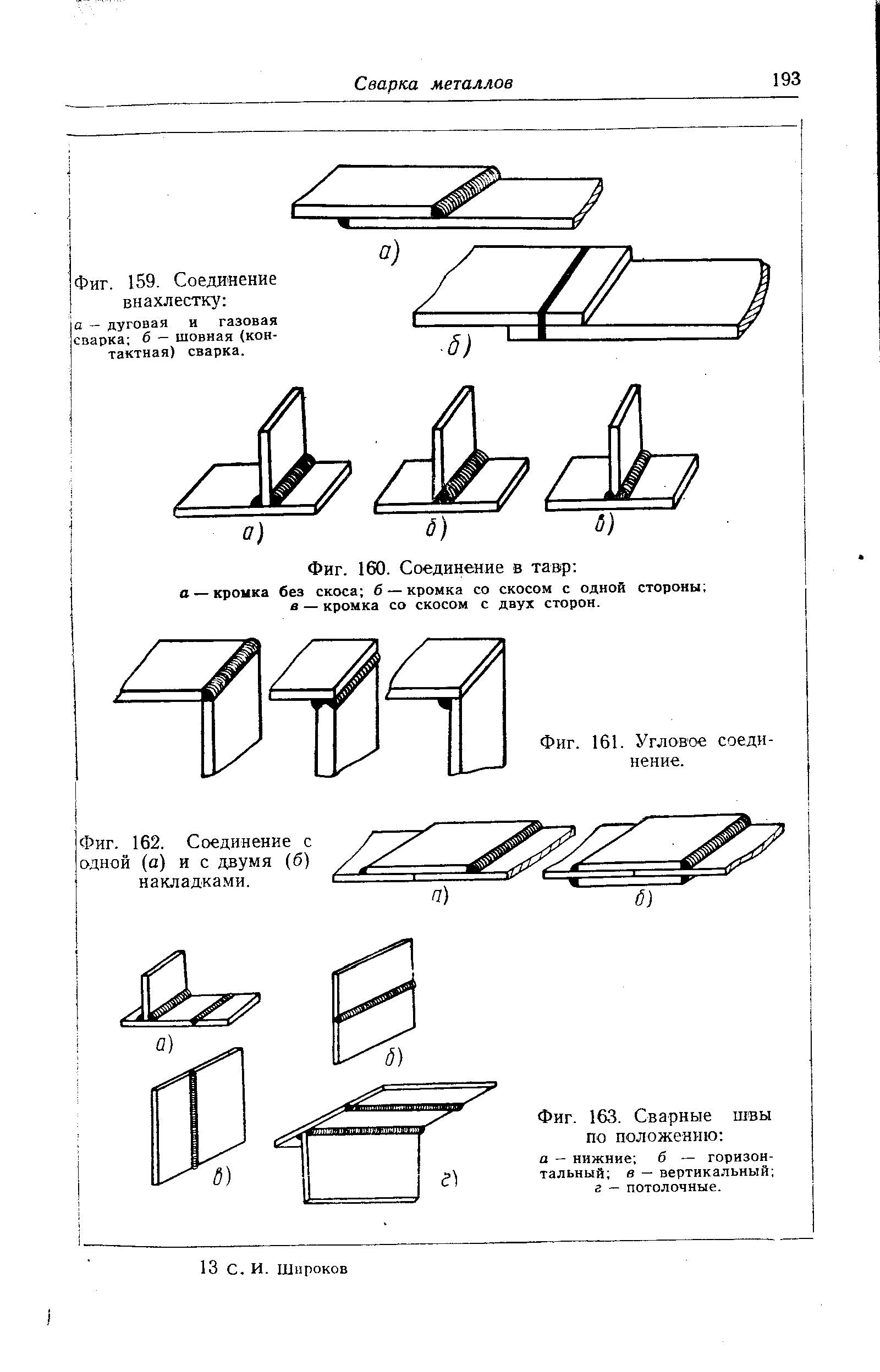 Фиг. 160. Соединение в тавр а —крошка без скоса б —кромка со скосом с одной стороны а — кромка со скосом с двух сторон.
