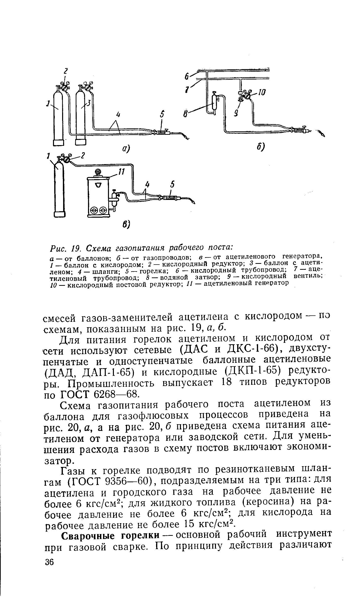 Для питания горелок ацетиленом и кислородом от сети используют сетевые (ДАС и ДКС-1-66), двухступенчатые и одноступенчатые баллонные ацетиленовые (ДАД, ДАП-1-65) и кислородные (ДКП-1-65) редукторы. Промышленность выпускает 18 типов редукторов по гост 6268—68.
